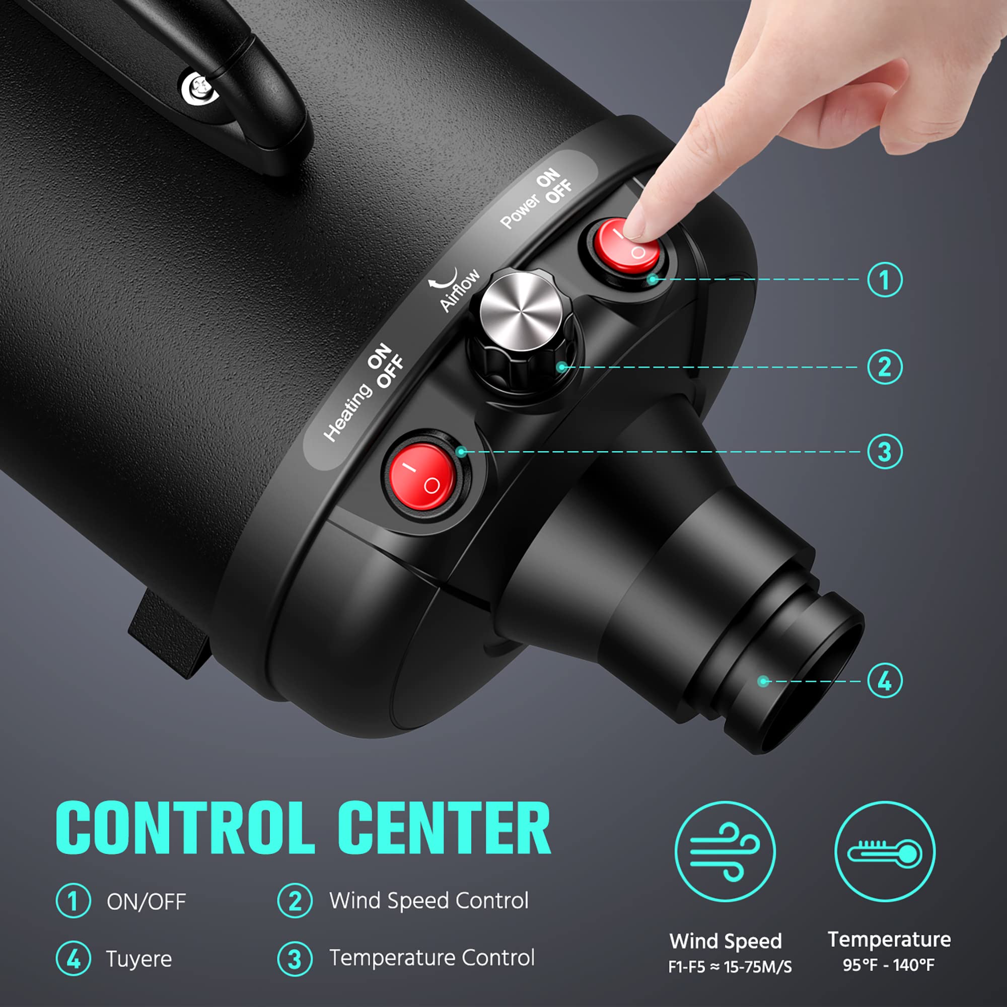 Pet Dryer, 5.2Hp/3800W Pet Grooming Dryer With Adjustable Speed And Temperature Control Dog Blow Dryer, Pet Hair Dryer With 3 Nozzle