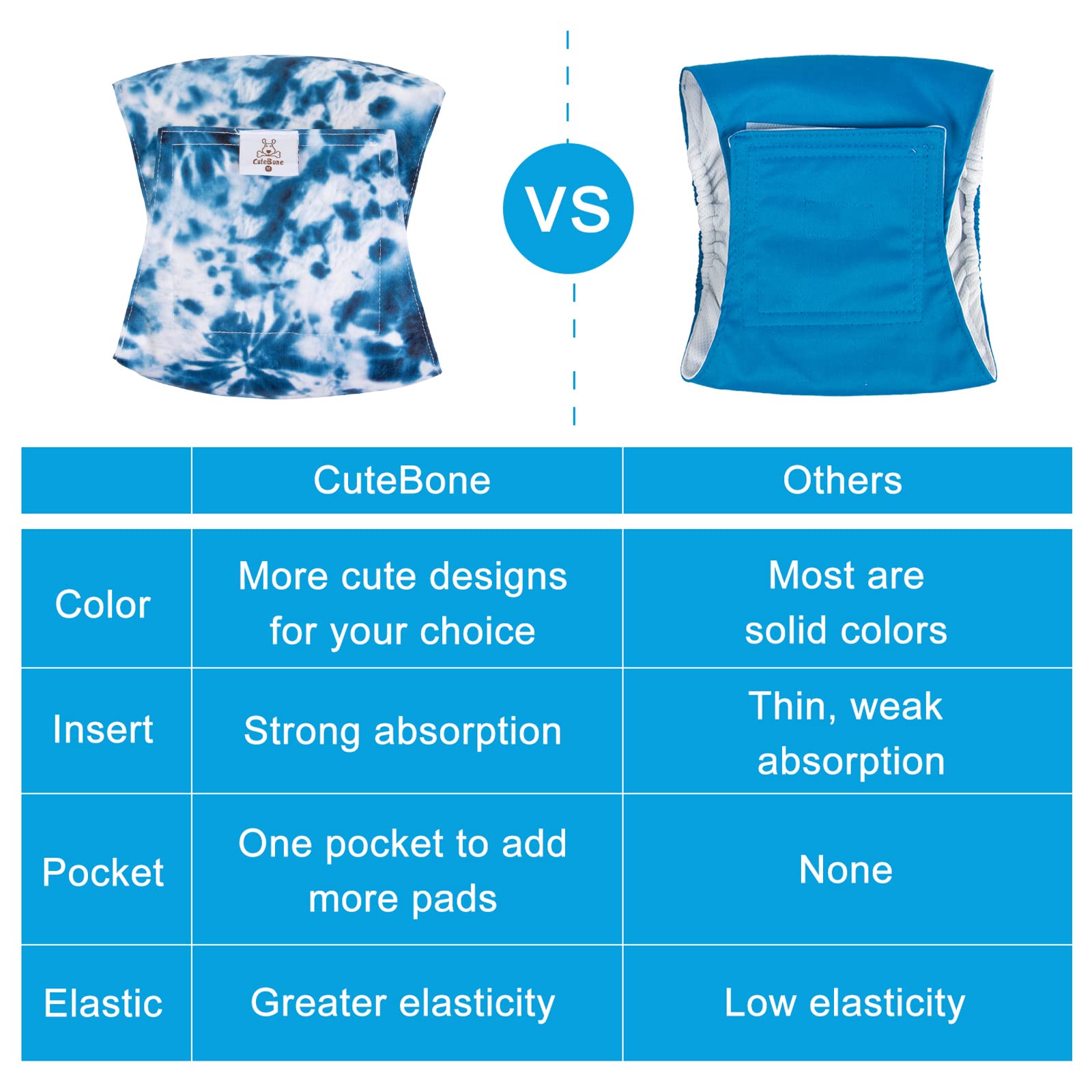 Cutebone Belly Band For Dogs Male Reusable Diapers Washable Wrap Dm35S