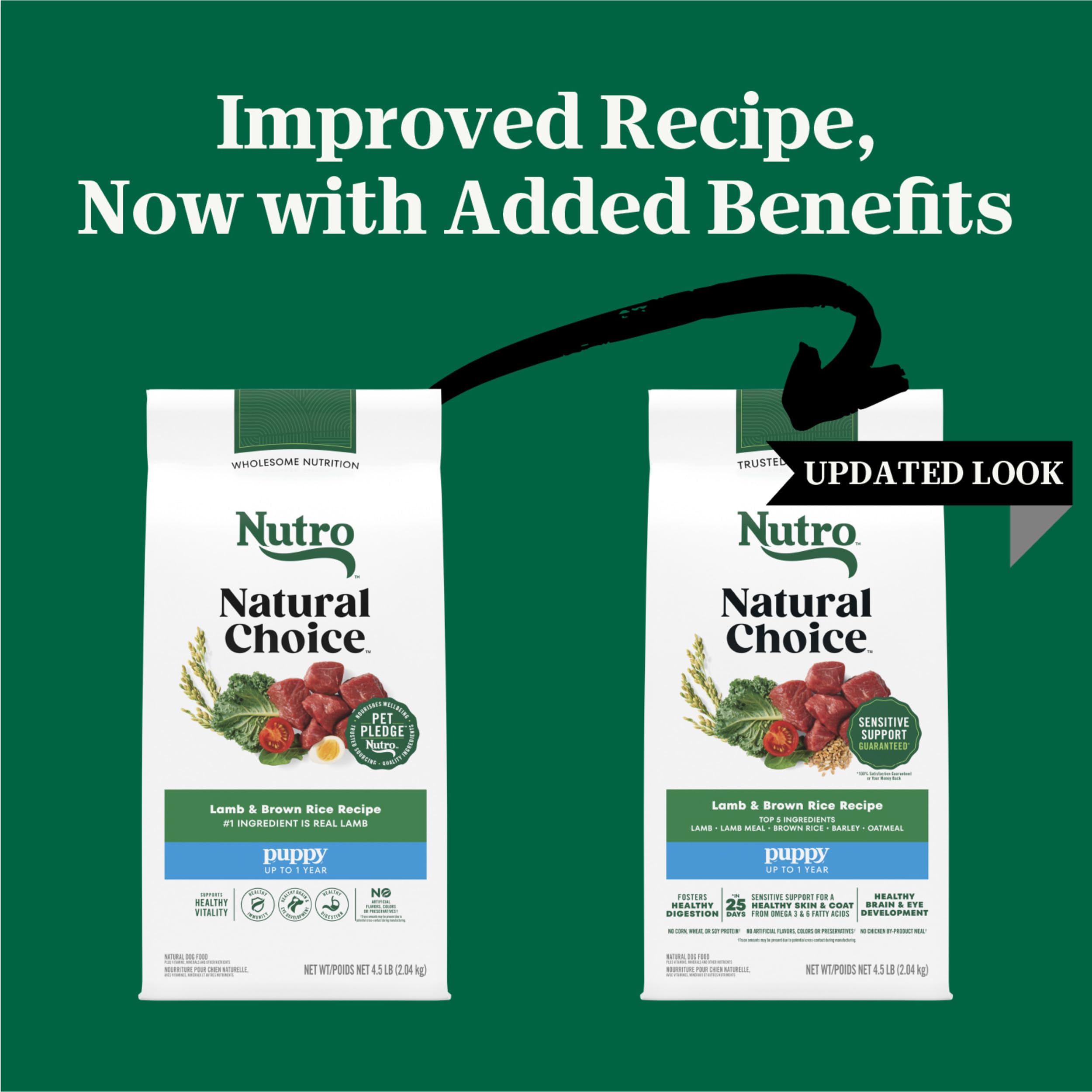 Nutro Natural Choice Puppy Dry Dog Food, Lamb and Brown Rice Recipe, 45 lbs.