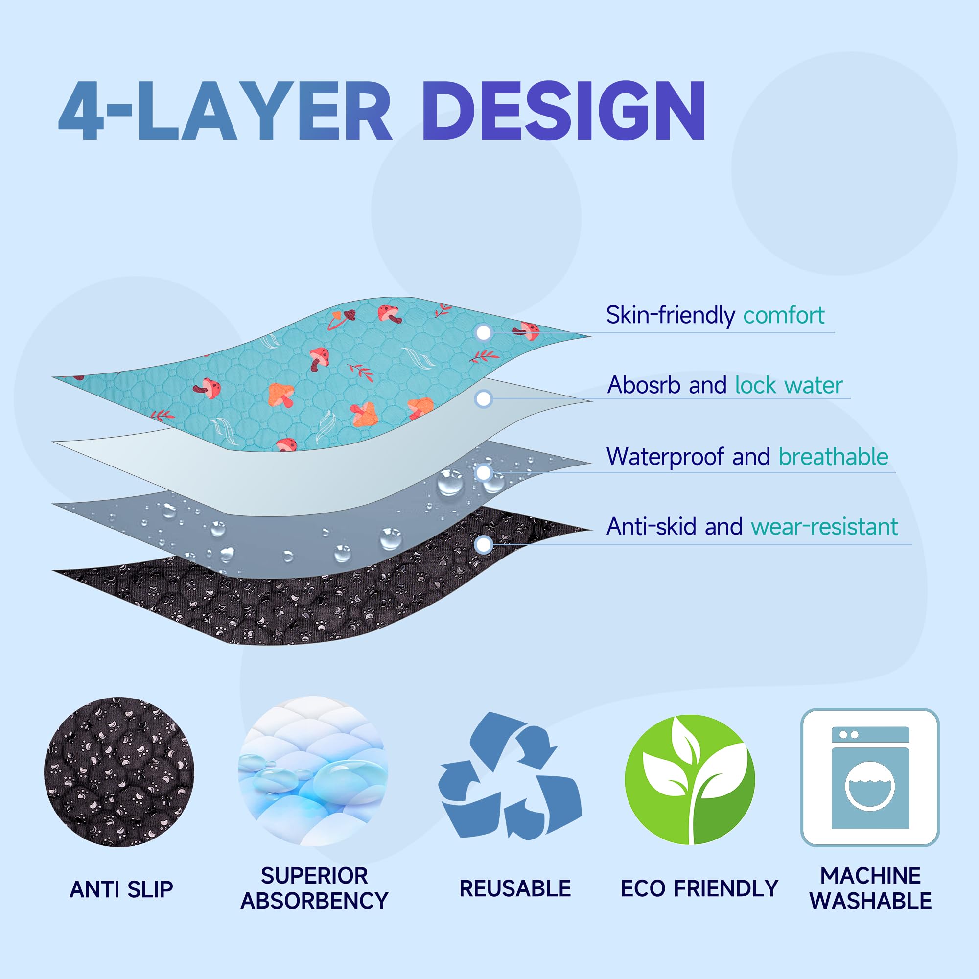 Sunheir Washable Pee Pads For Dogs, 4-Pack Reusable Puppy Pads, Waterproof Non-Slip Wee Wee Pad, Absorbent And Leakproof Trainin