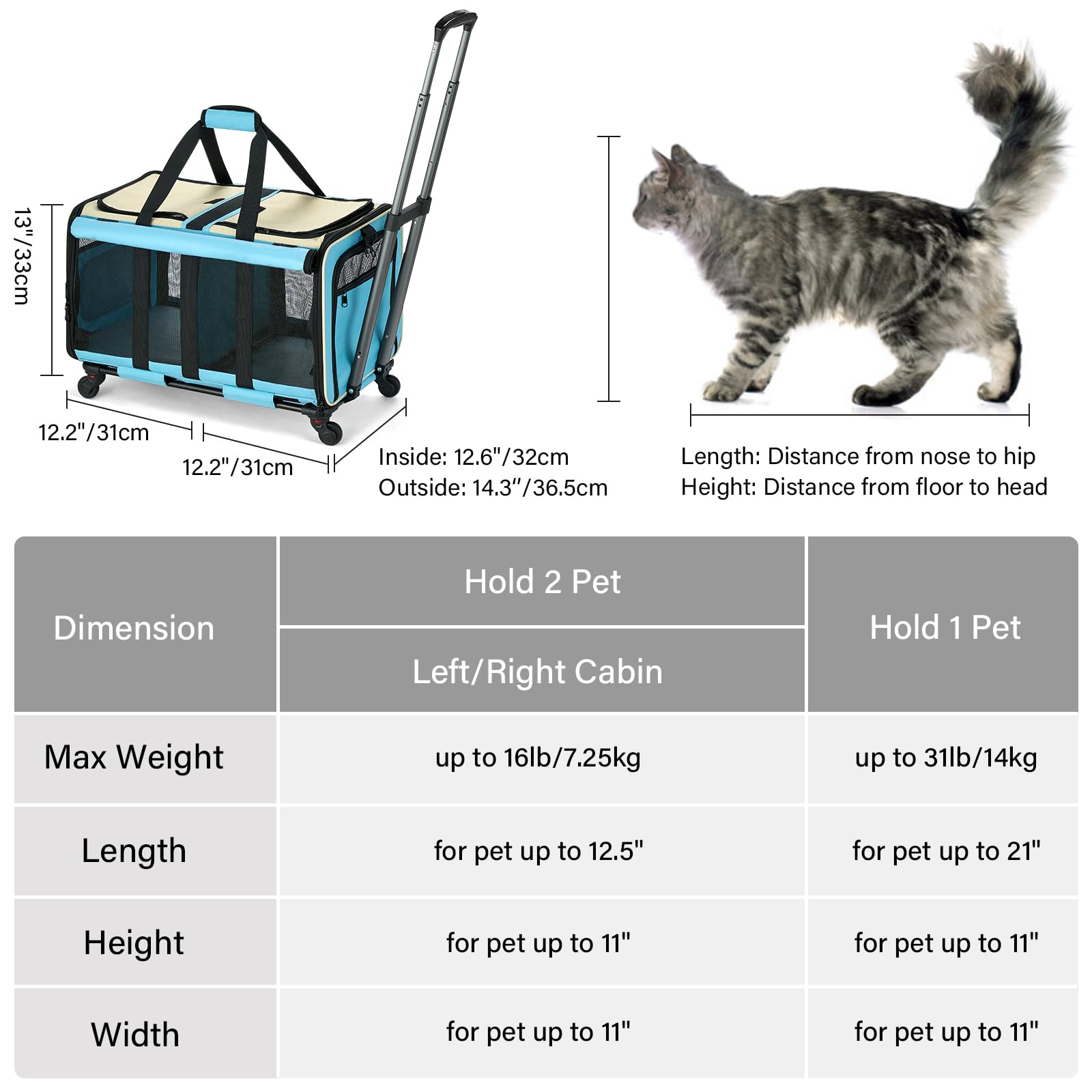 Milada Cat Carrier Soft With Wheels For 2 Cats Soft Cat Carrier With Handle Foldable Double-Compartment Rolling Pet Carrier For