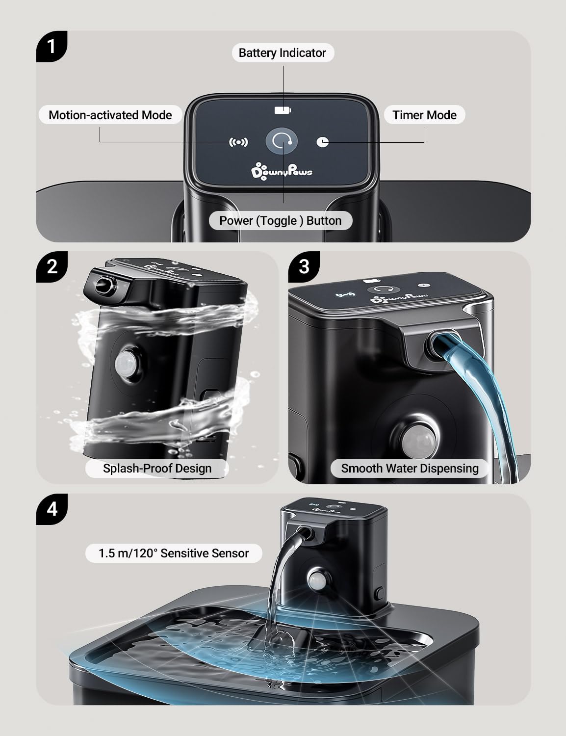 Downypaws Replacement Battery Compartment Black For Battery Operated Cat Water Fountian Dpwfp6