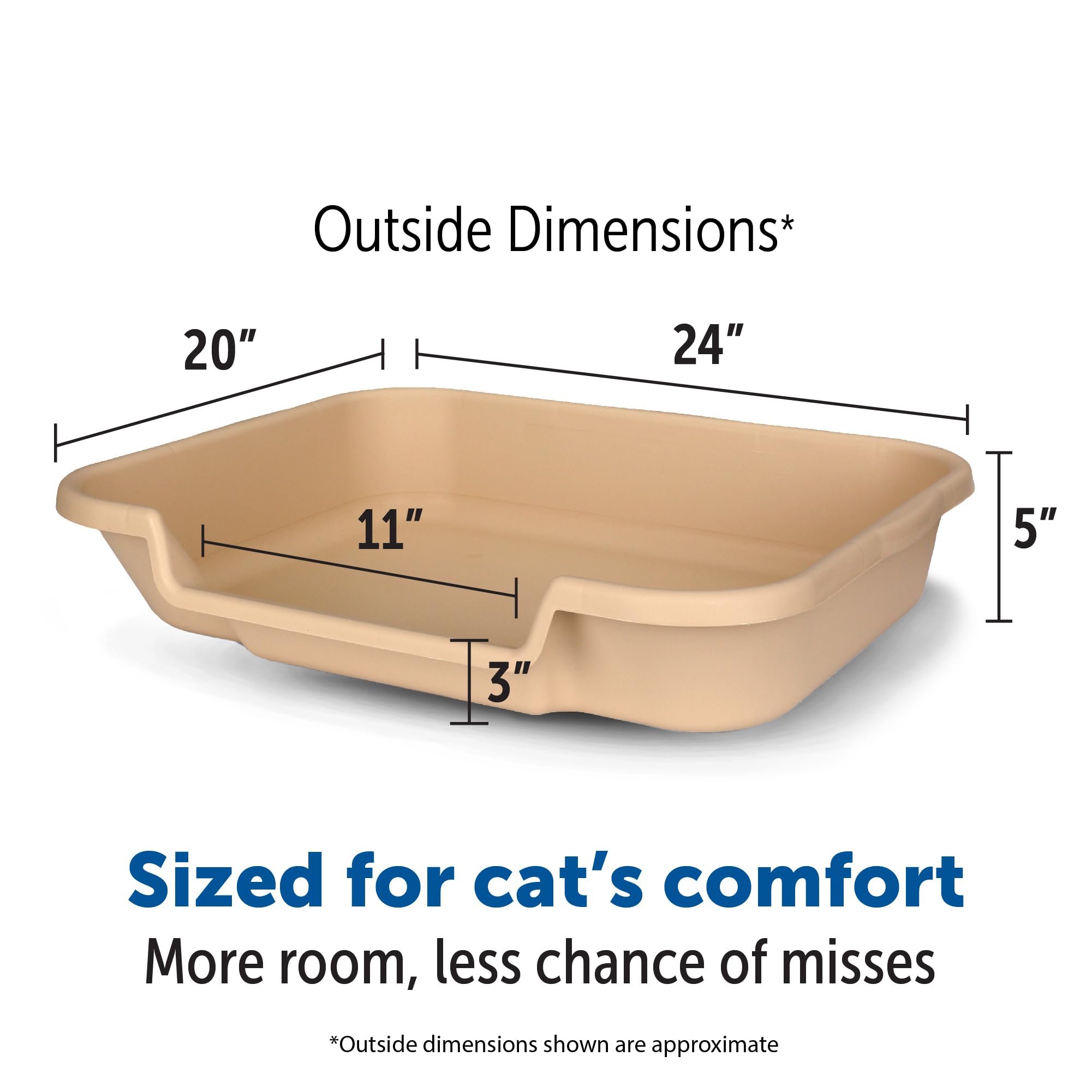 Kittygohere Senior Cat Litter Box 1 Pack, Large Beach Sand Low Entrance Kitty Litter Box, Sized For Cats Comfort, Perfect For Senior And Arthritic Cats, Made In Usa