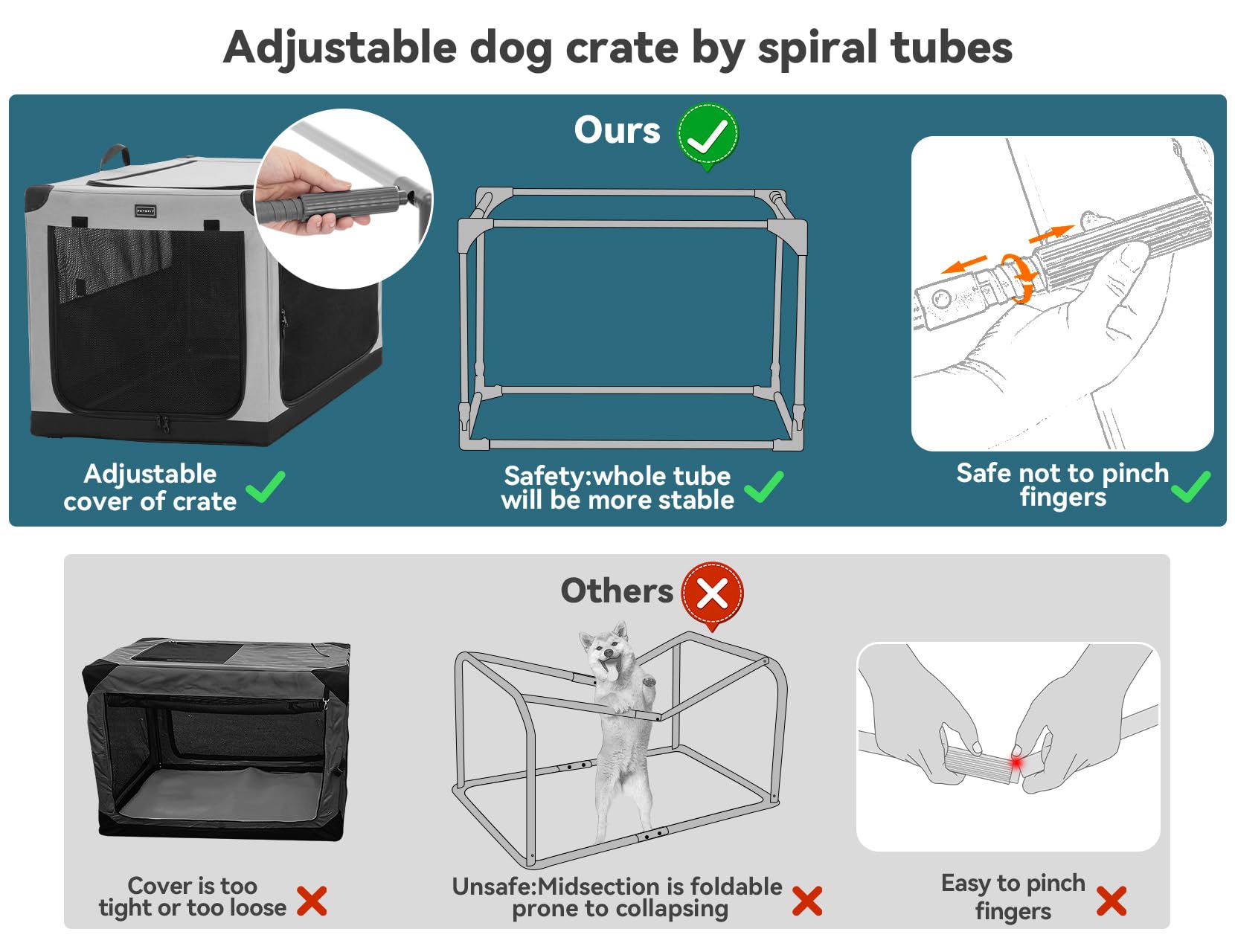 PETSFIT Soft Sided Dog Crate, with Patented Adjustable Fabric Cover, Chewproof & Lockable Mesh Doors, Waterproof Base Kennel Ind