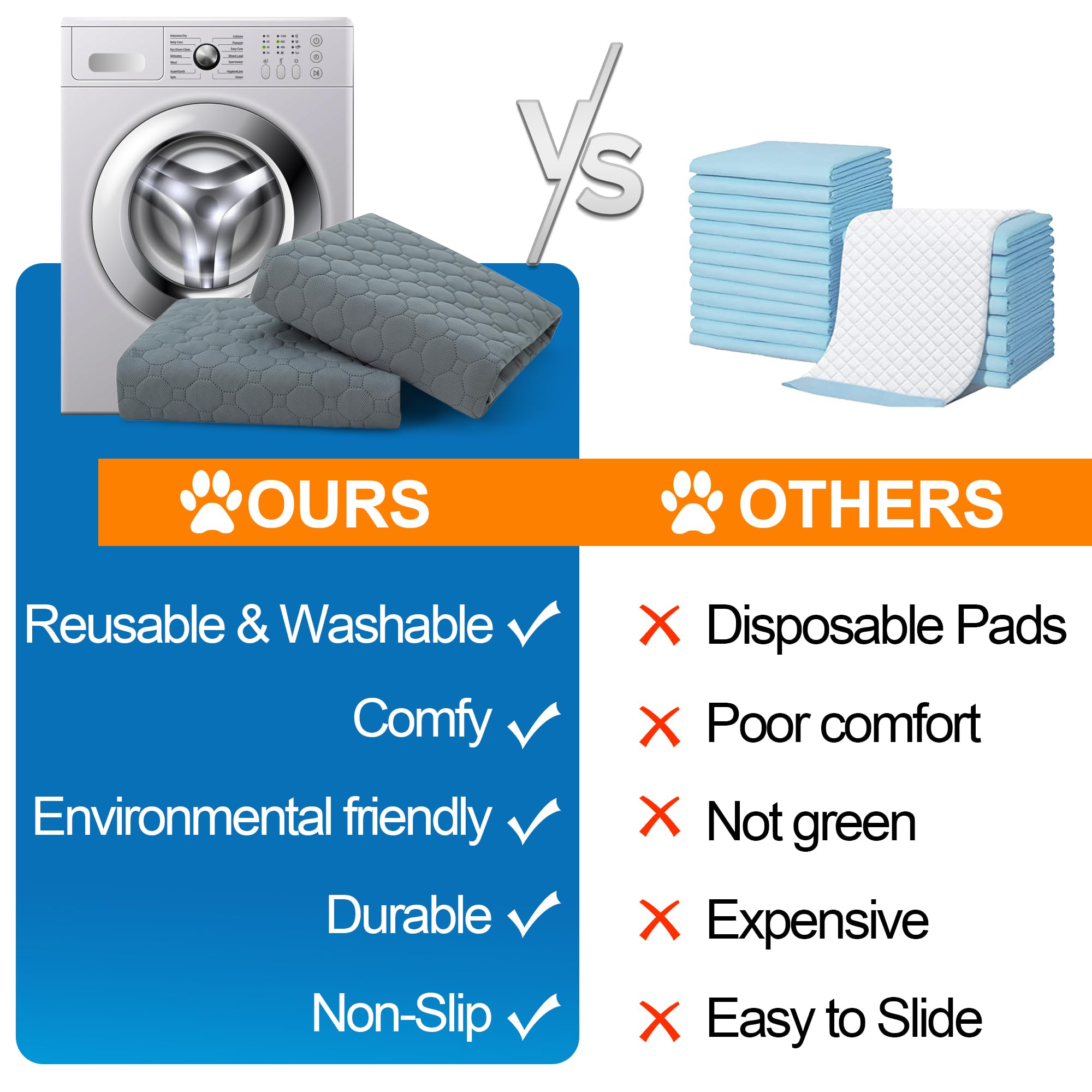 Casa Paw Washable Dog Pee Pads Extra Large, Fast Absorbent Reusable Dog Pee Pads, Non Slip Puppy Pads Pet Training Pads For Whel