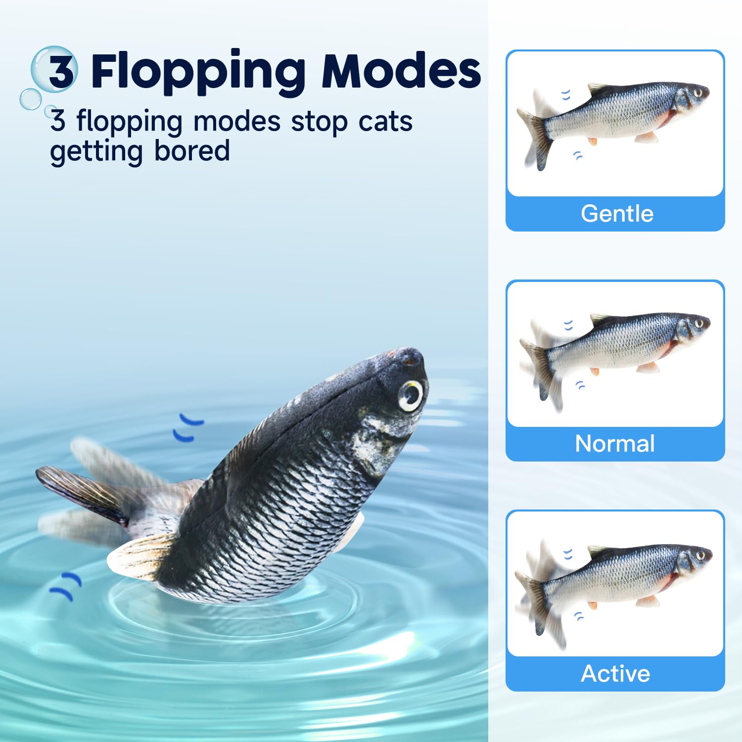 Potaroma Cat Toys Flopping Fish with Catnip, Moving Kitten Kicker, Floppy Wiggle Carp for Small Dogs, Interactive Motion Kitty Exercise, 10.5 Inches -Like New
