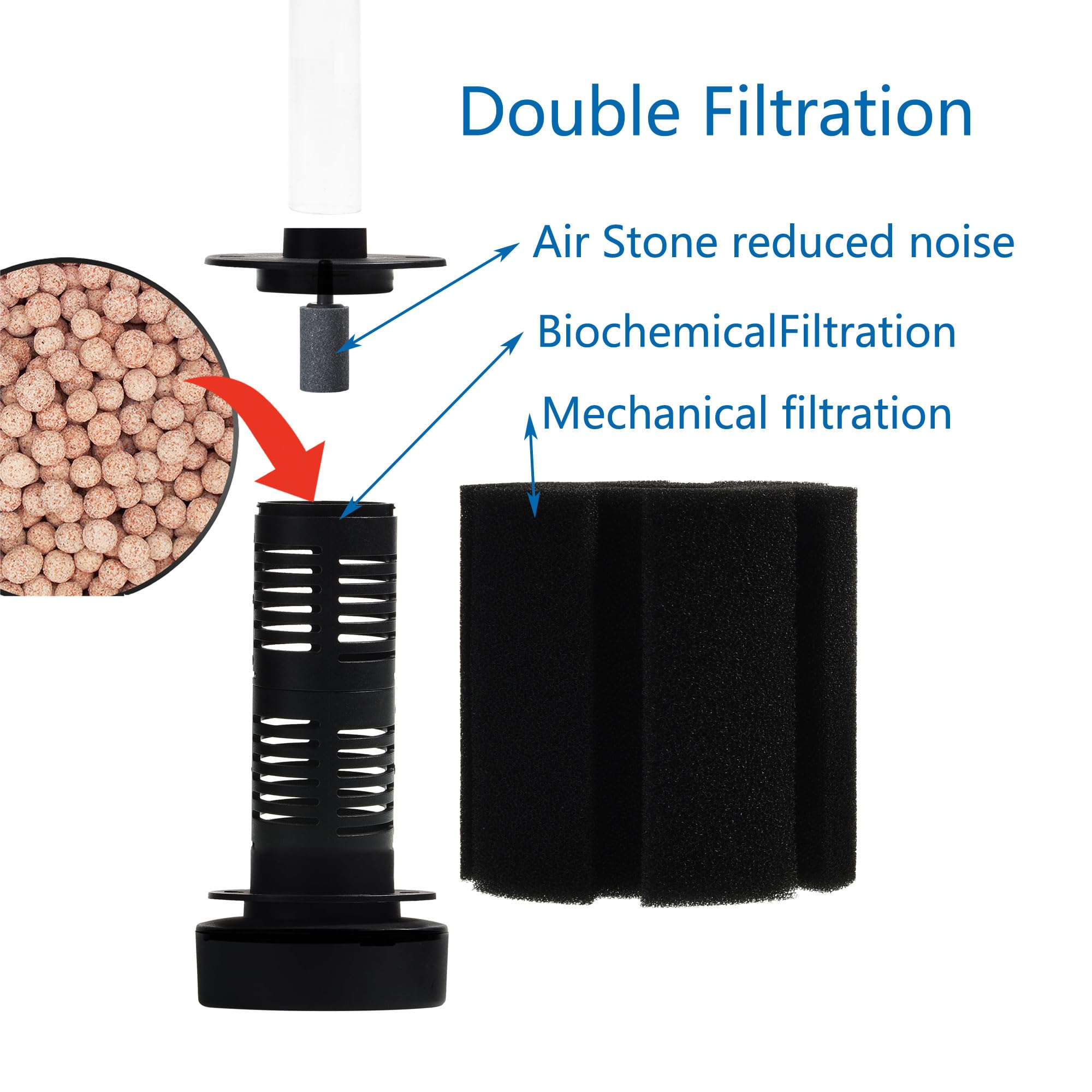 Alegi Aquarium Large Sponge Filter 100 Gallon, 80 Gallon Sponge Filter With Air Stone For Large Fish Tank (1 Pcs)