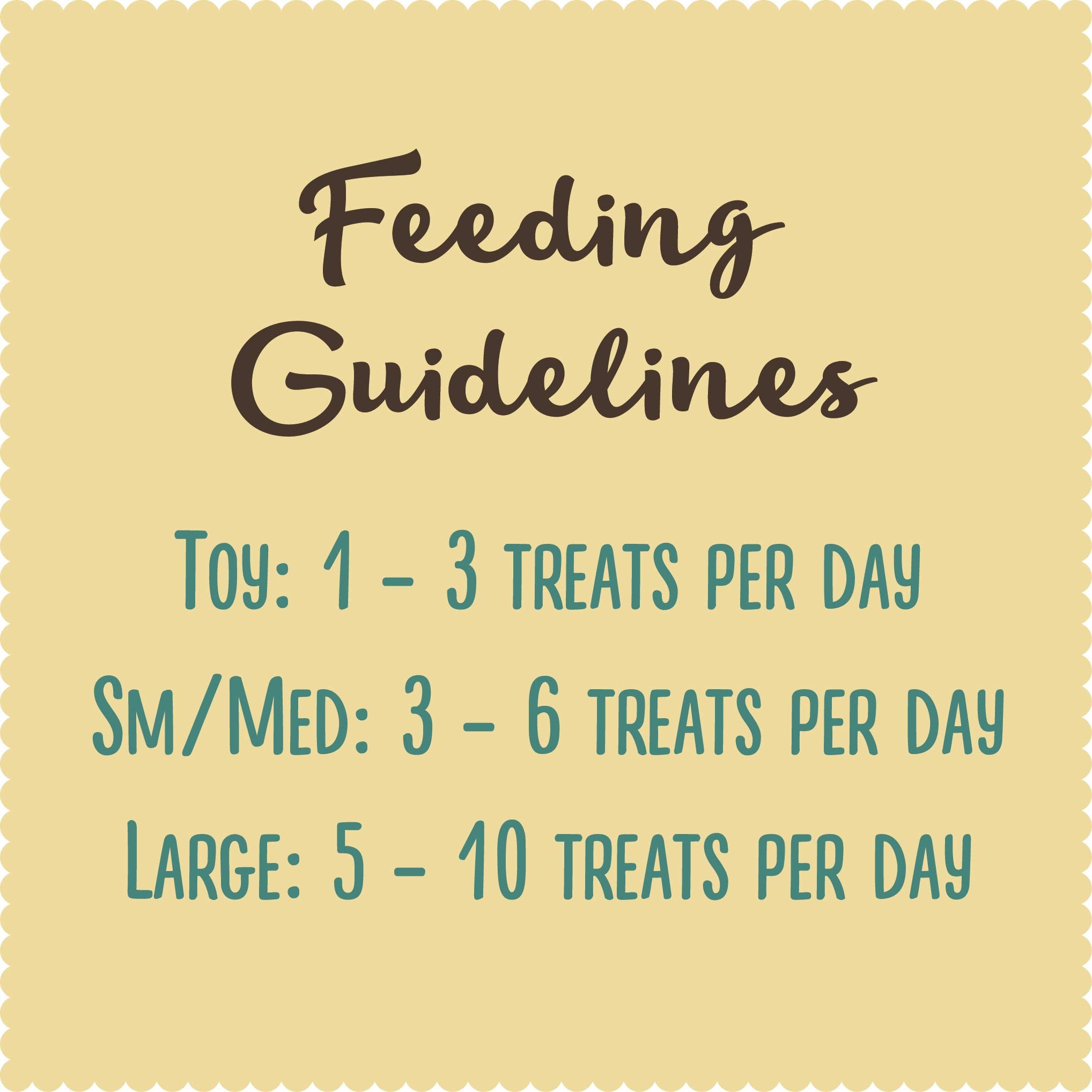 Exclusively Dog Cookies Best Buddy Bones Cheese Flavor Training Treats, Natural and Made in The USA, 5.5 oz