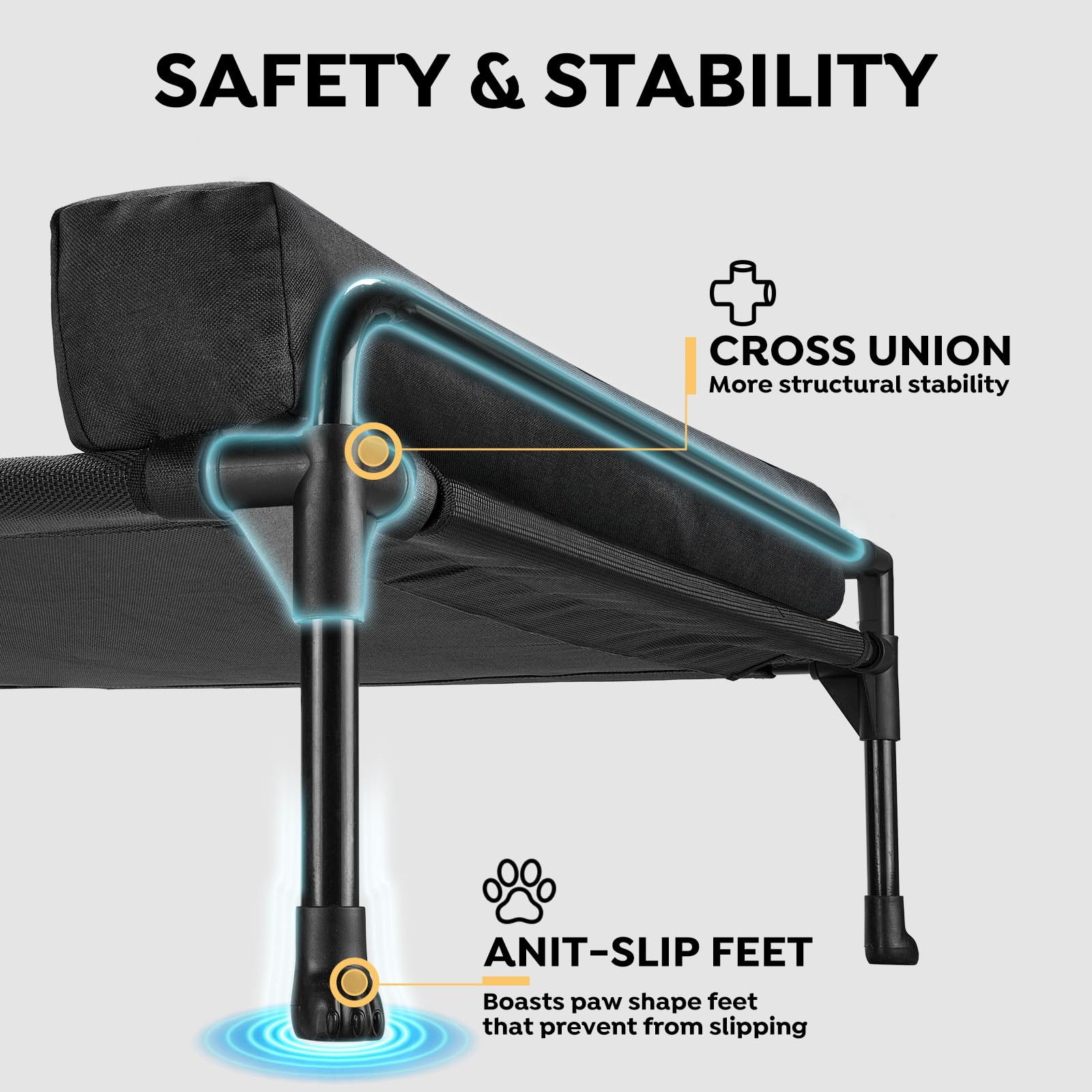 Veehoo Elevated Raised Dog Bed-Cooling Outdoor Dog Cot Bed For Medium Sized Dogs Three-Sided Fence Raised Pet Cot With Mesh & No