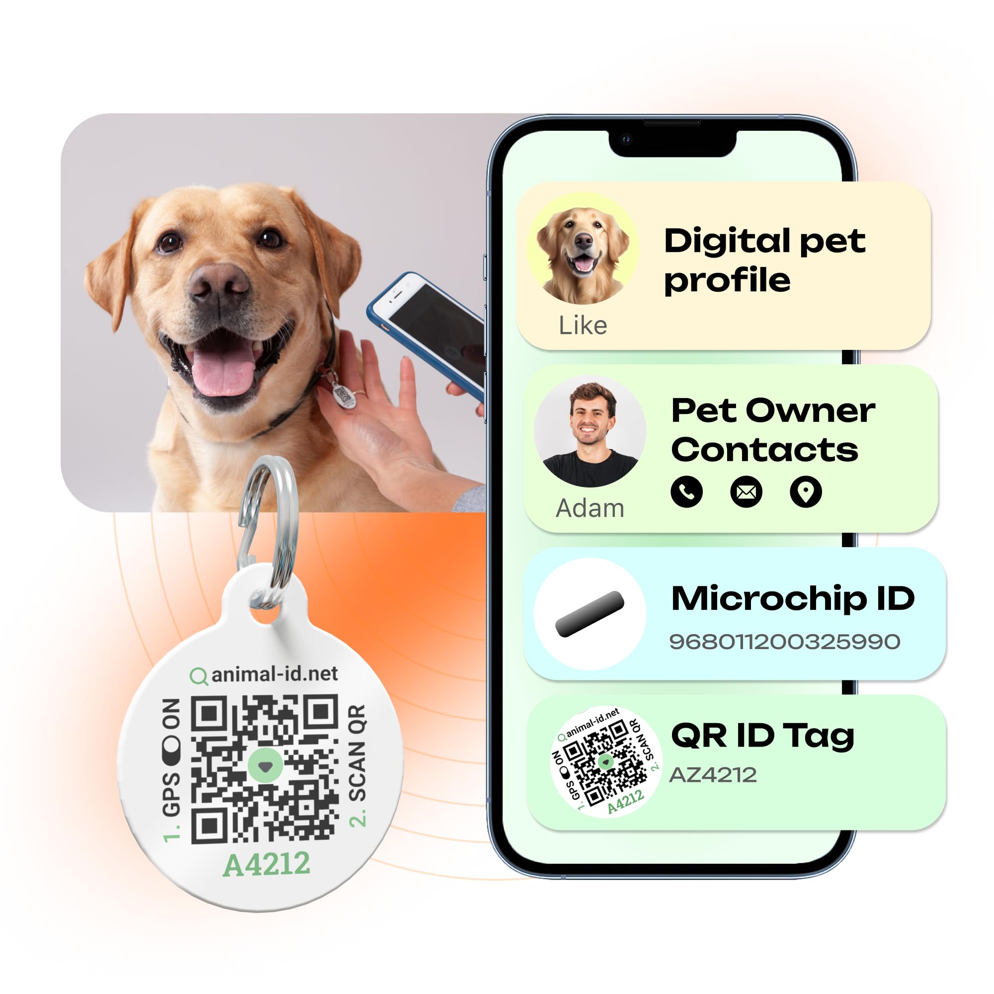 Pack Of 1 1.4X8 Mm Microchip For Dogs Kit With Qr Code Id Pet Tag - Free Lifetime Registration - Implant International Standard