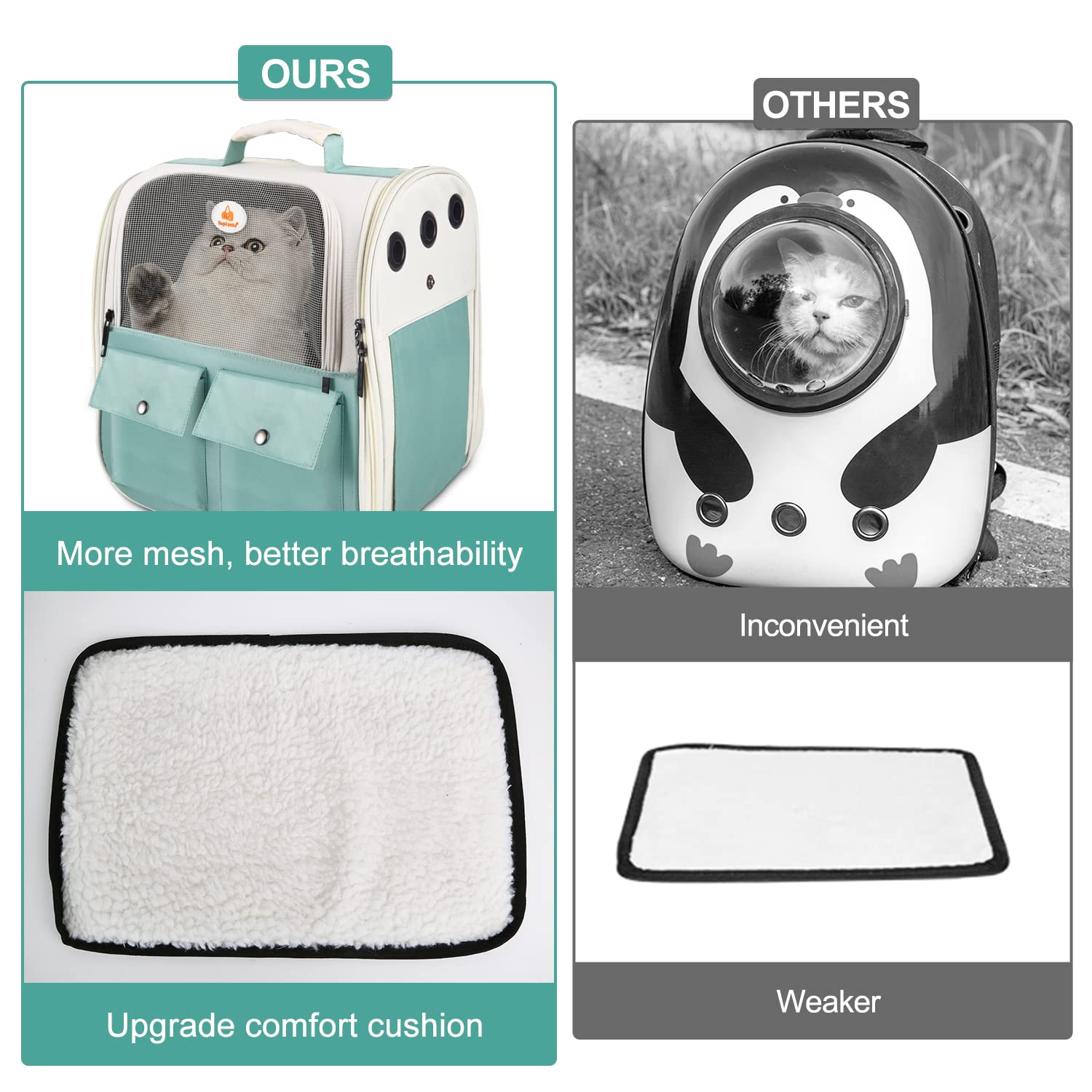 Top Tasta Cat Backpack Carrier, Airline Approved, Ventilated Design, Breathable Mesh For Small Cats And Dogs For Hiking And Camping, Carry Up To 25 Pounds (Light Blue)