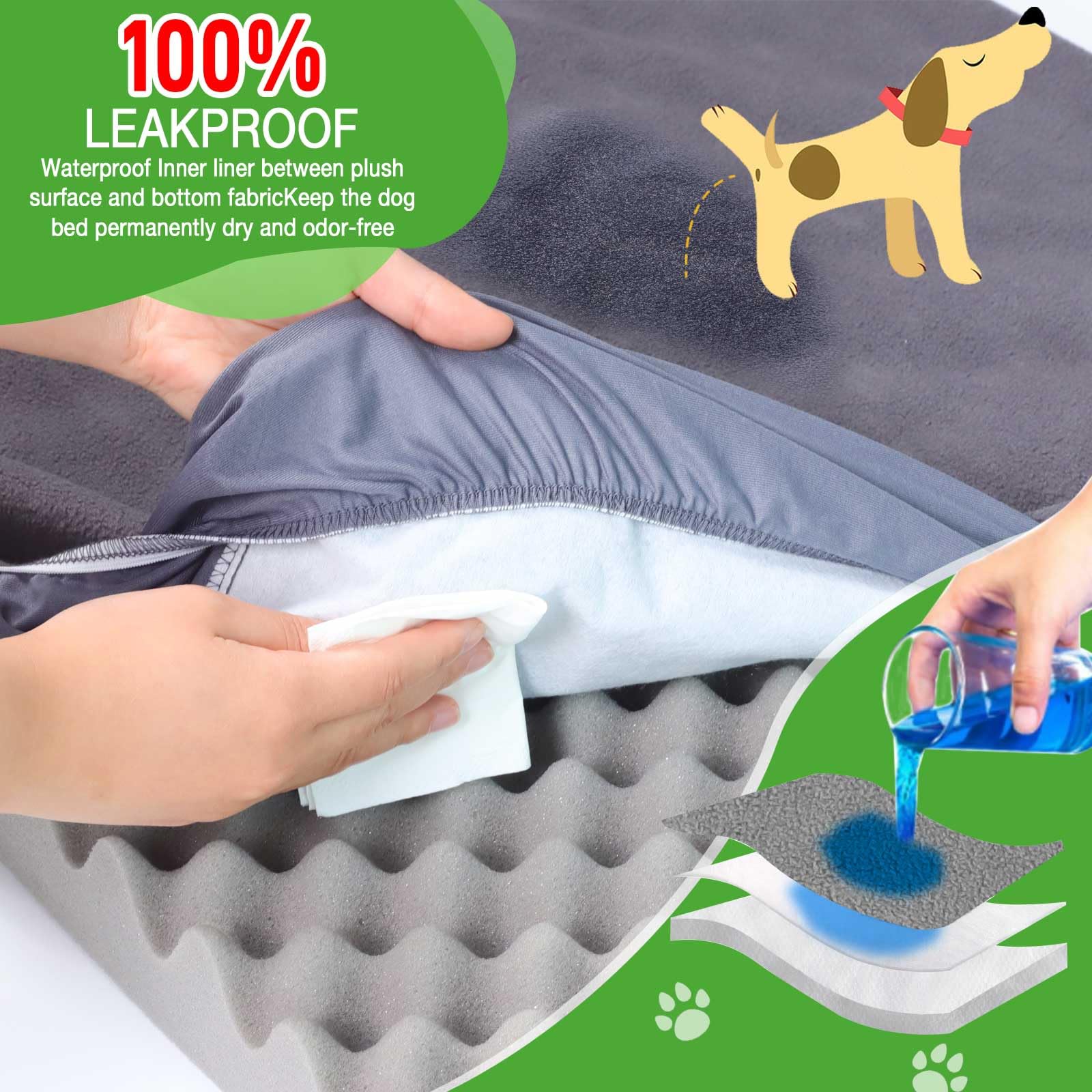 Dog Bed Covers Replacement Waterproof for Dog Bedding Washable Grey 2 Pack 35'' x 44'' XL