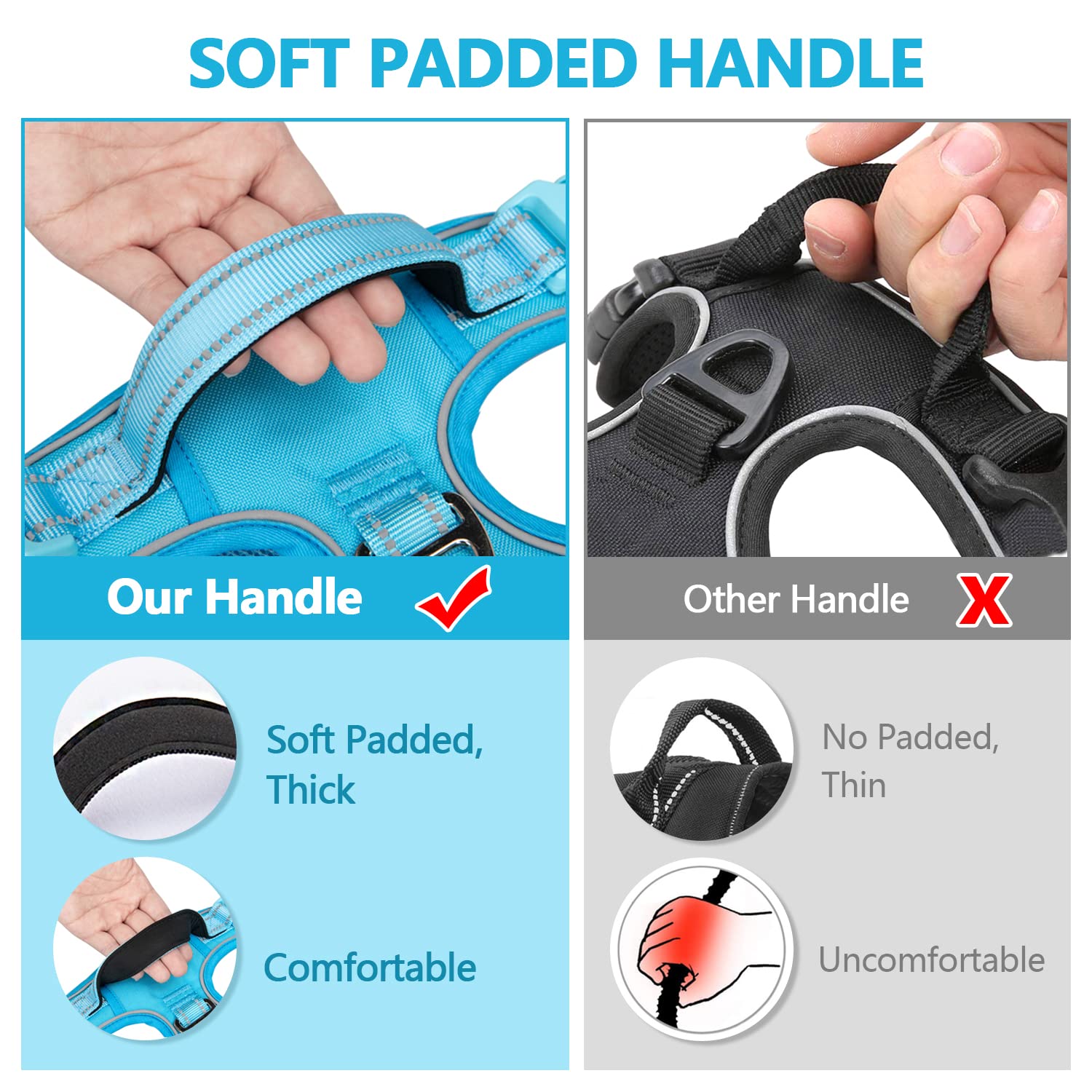 Poypet No Pull Dog Harness, No Choke Reflective Dog Vest, Adjustable Pet Harnesses With Easy Control Padded Handle For Small Medium Large Dogs(Blue,S)