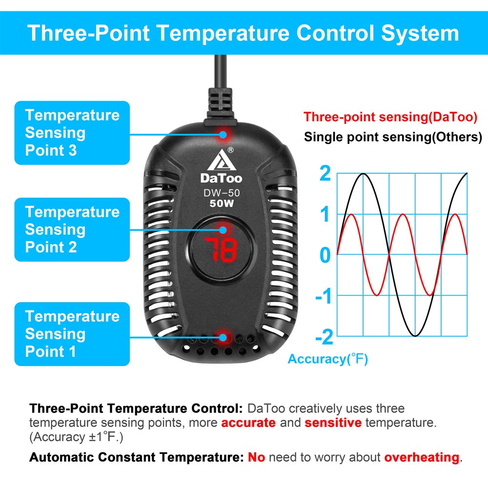 Datoo Small Aquarium Heater 50W Mini Fish Tank Heater 50 Watt Submersible With Led Temperature Display