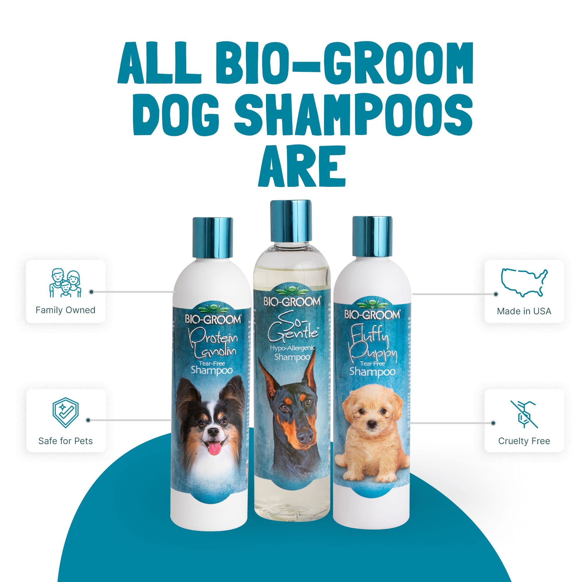 Bio-Groom So-Gentle Hypoallergenic Dog Shampoo - Tearless, Cat & Dog Bathing Supplies, Puppy Shampoo For Gentle Skin, Cruelty-Free, Made In Usa, Tear-Free Dog Products - 1 Gallon