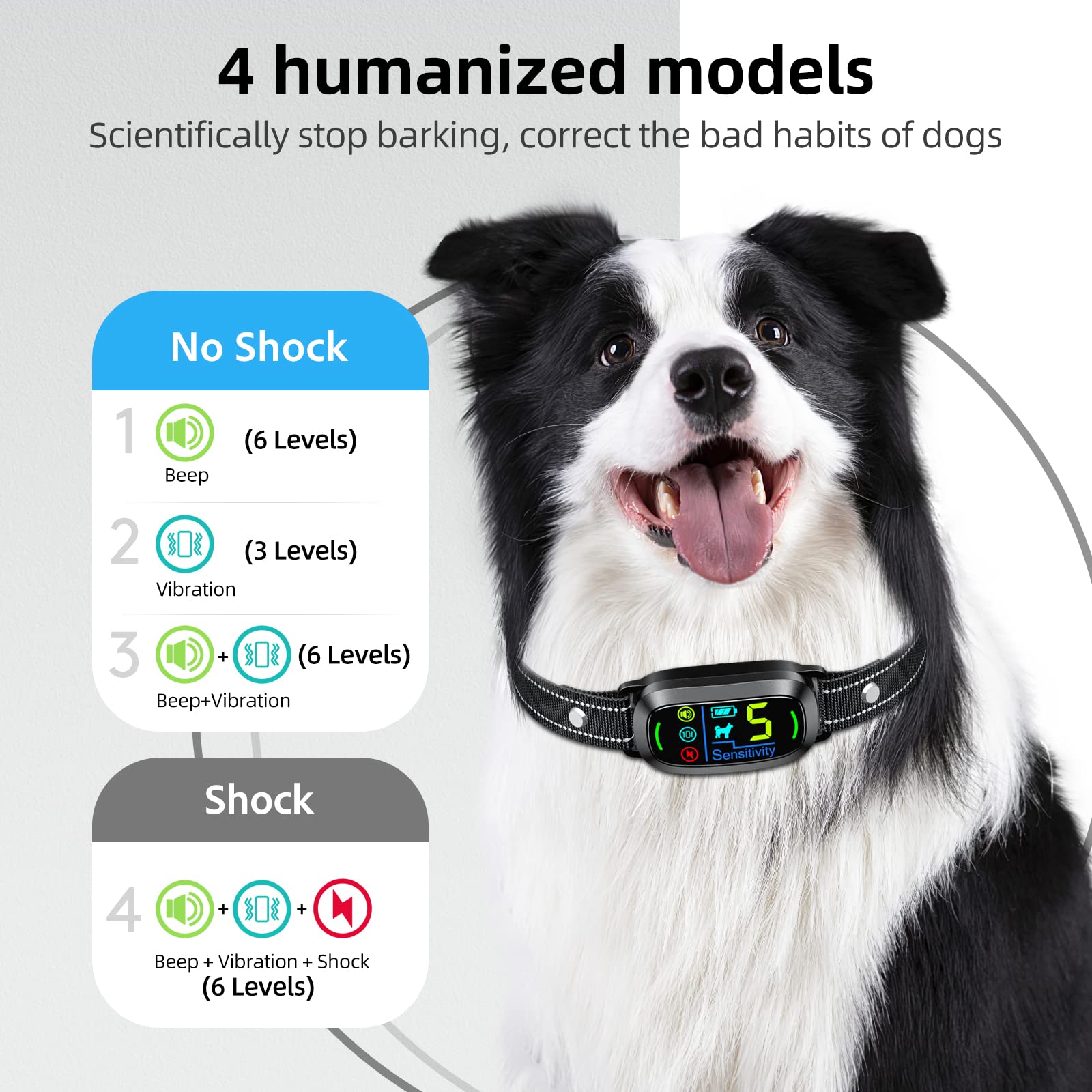 Fafafrog Bark Collar, Rechargeable Dog Bark Collar With 5 Adjustable Sensitivity And Intensity Beep Vibration Shock, Anti Barking Collar For Small Medium Large Breed Dogs (Black)