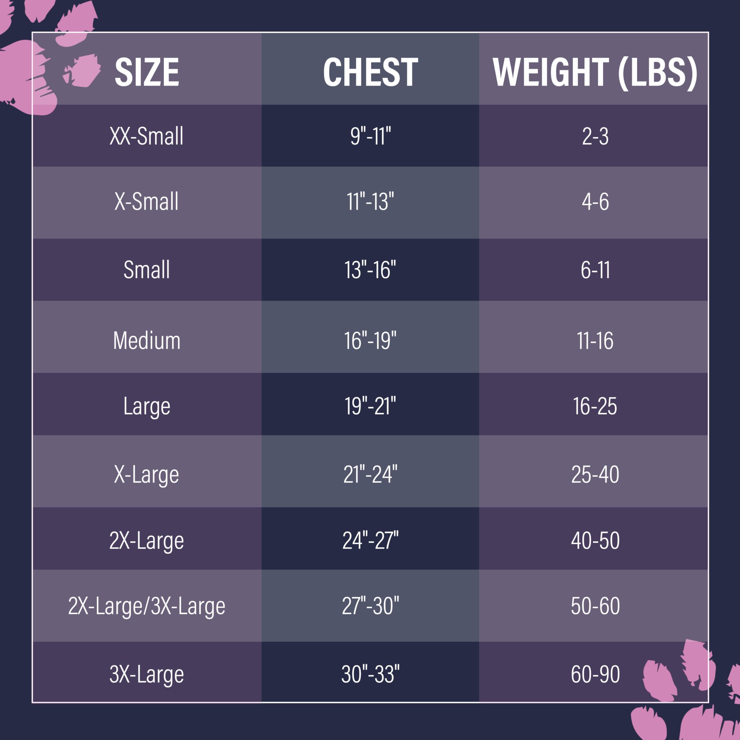 Doggie Design Dog Harness - No Choke Dog Harness, Dog Vest, Mesh Polyester, Pet Harness, Simple Step In And Go Design, Harness For Dog - Cobalt Blue, L