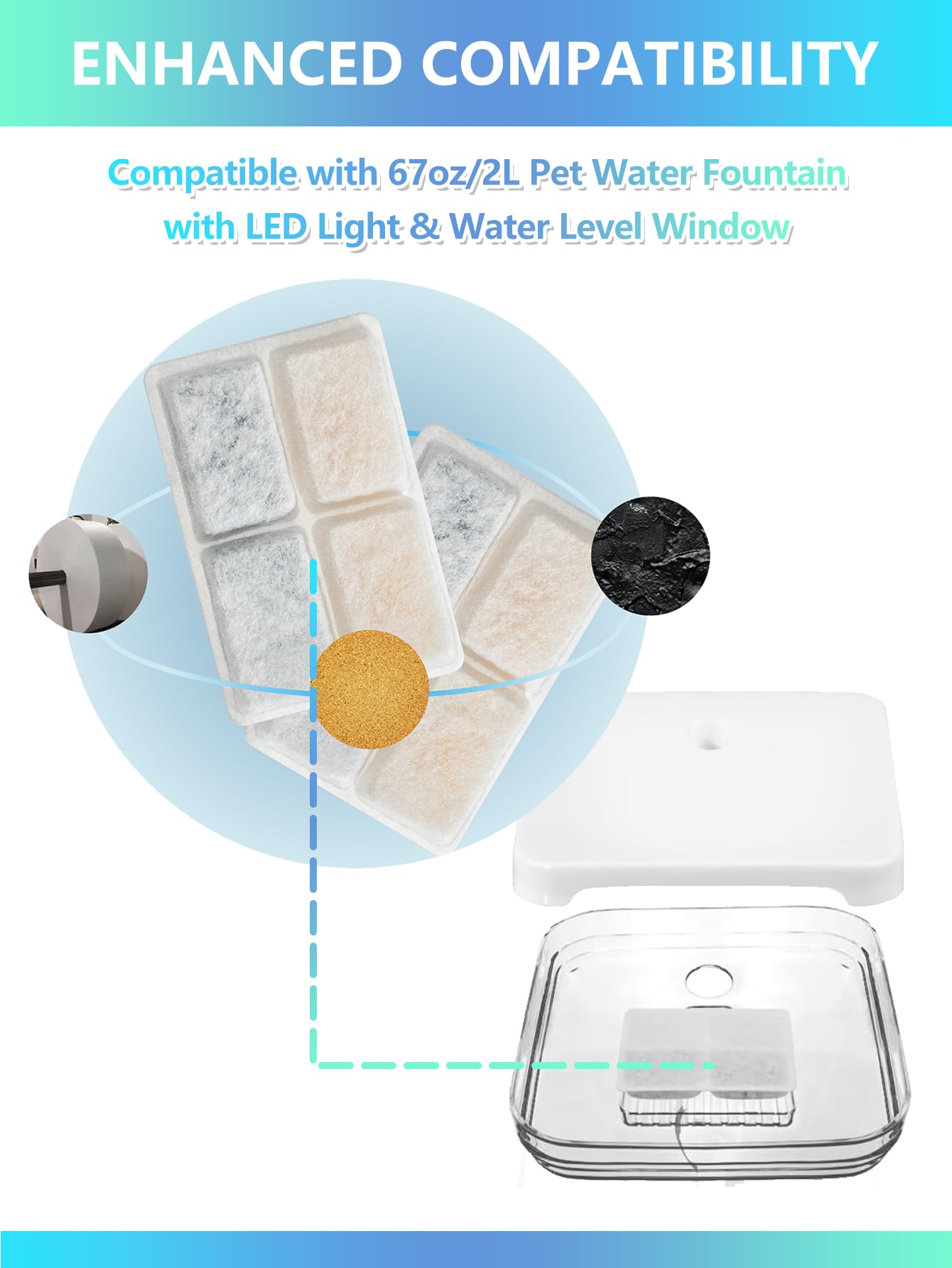 Toggath Cat Water Fountain Filter Replacement Compatible With 67Oz/2L Pet Water Fountain With Led Light & Water Level Window, Filters For Cat Water Fountain With Pre-Filter Foam Sponge(6+6 Packs)