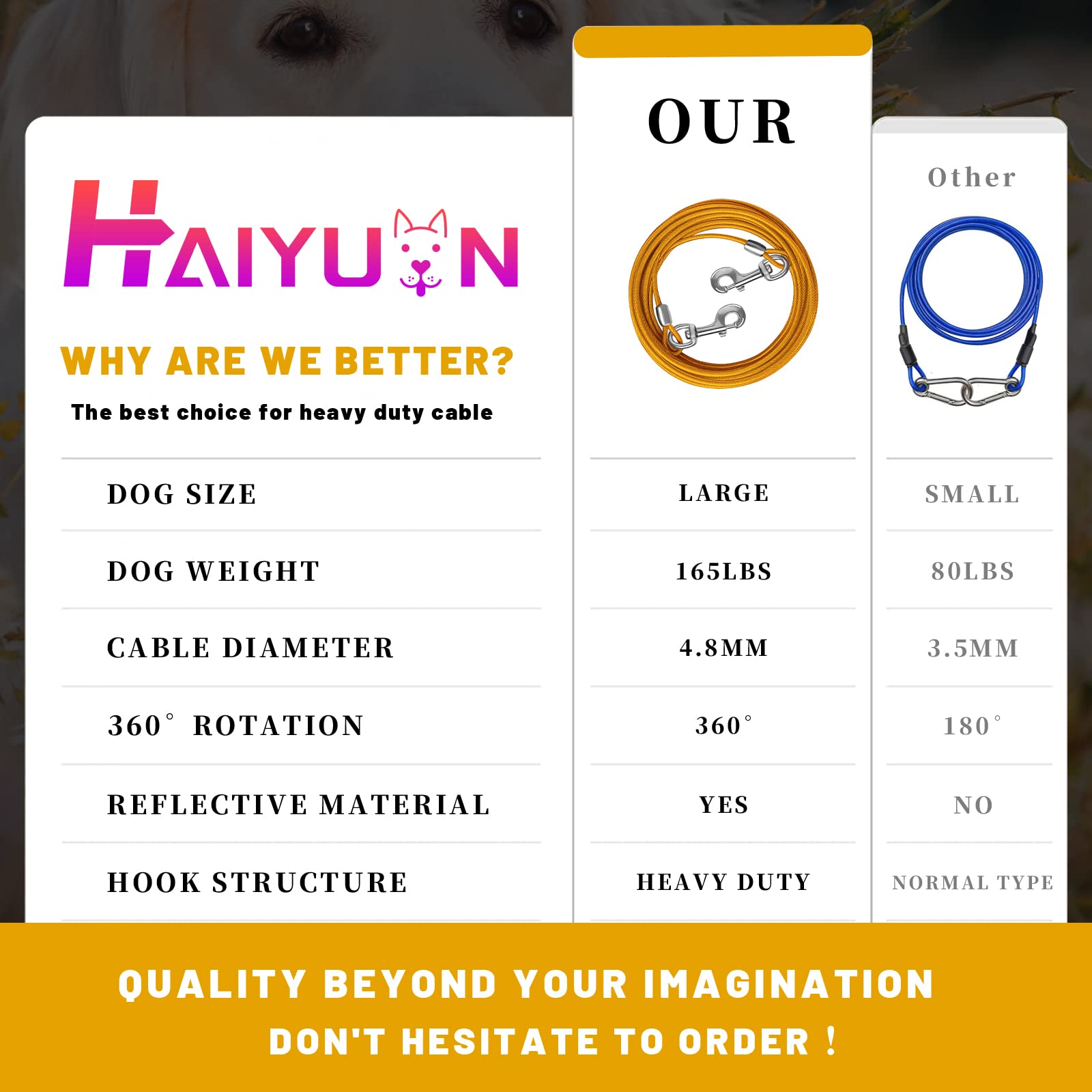 Haiyuan Dog Tie Out Cable 10/15/20/25/30 Ft Runner For Yard Steel Wire Cable With Durable Superior Clips Yellow Chains For Outsi