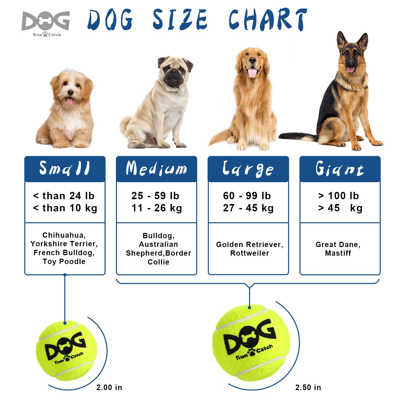 Insum Tennis Ball For Dog Pack Of 12 Colorful Easy Catching Pet Dog Ball (2.5Inch-4Colors)