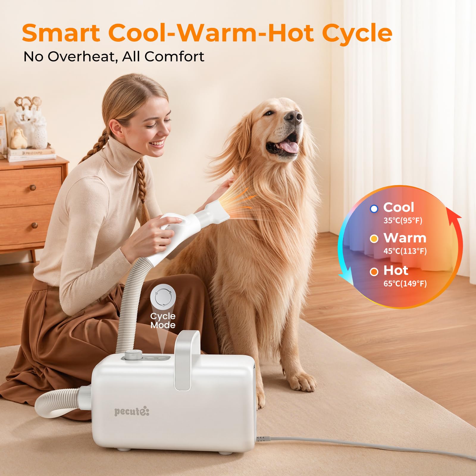 Pecute High-Velocity Dog Hair Dryer, Dog Blow Dryer with Adjustable Speed & Temp, Dog Dryer with Cool-Warm-Hot Cycle Mode, 4 Noz