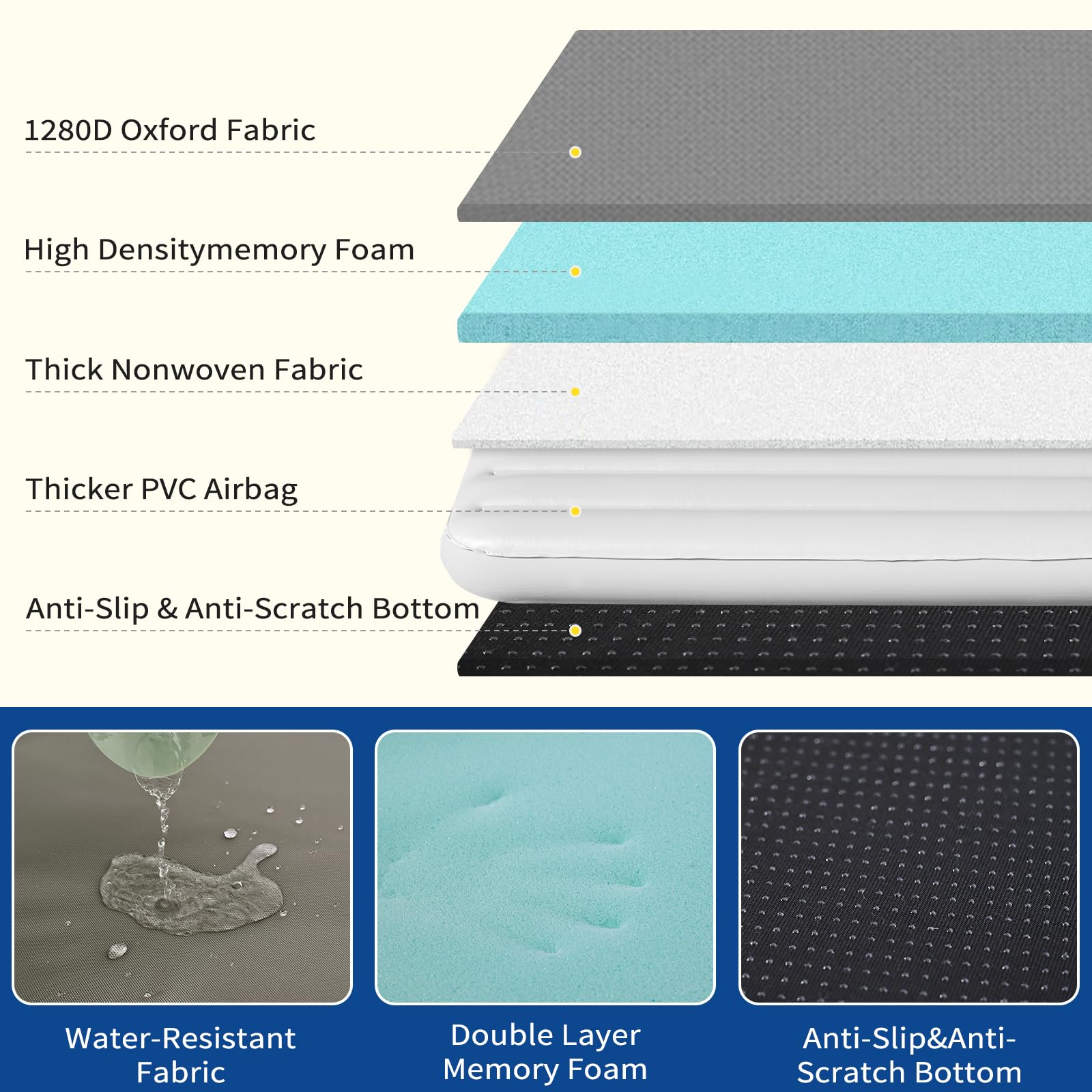 Abcpet Outdoor Inflatable Dog Bed For Medium Dogs, Outdoor Travel Dogs Met With Removeable Cover, Inflated Dog Bed Waterproof Su