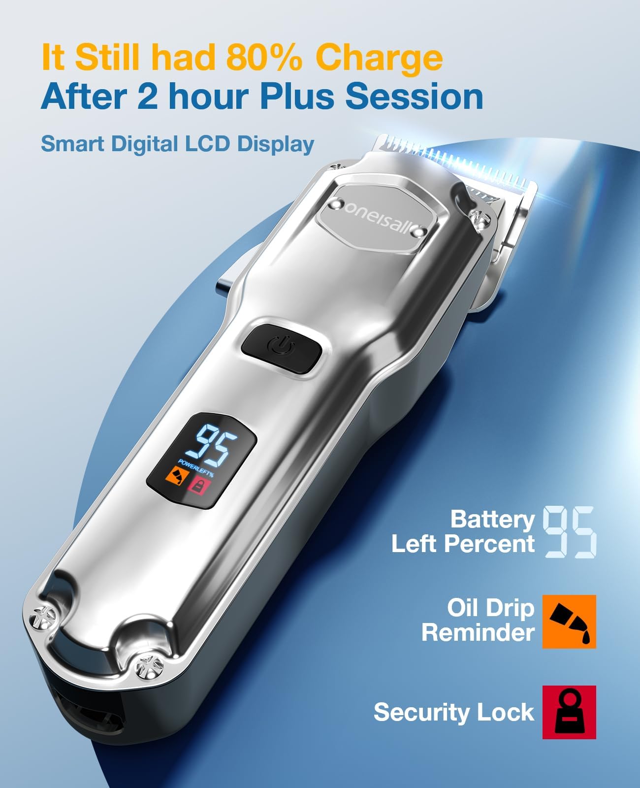 Oneisall Dog Clippers For Grooming For Thick Heavy Coats/Low Noise Rechargeable Cordless Pet Shaver With Stainless Steel Blade/Waterproof Dog Shaver For Dogs Pets And Animals (Sliver)