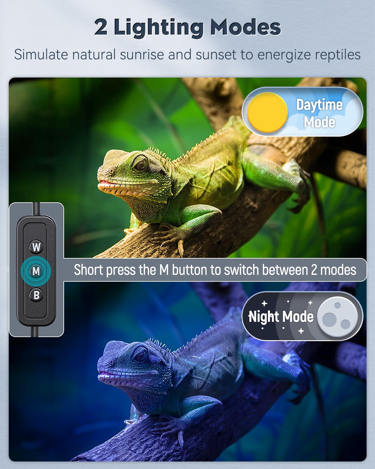 Pawfly 14 W Uvb Light For Reptiles For 18'' To 24'' Terrariums Extendable Reptile Tank Light With Full Spectrum Brilliant With D