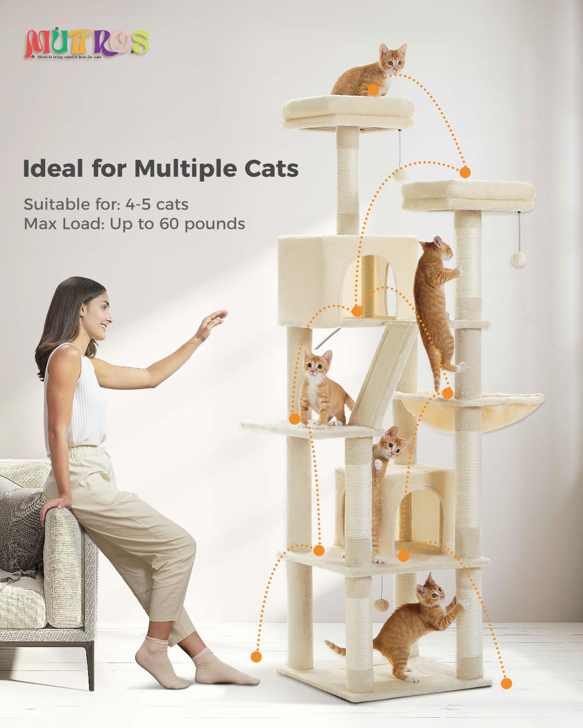 Muttros Tall Cat Tree 70.9'', Large Cat Tower For Indoor Cats, Multi-Level Plush Cat Condo With 6 Scratching Posts, 2 Scratching