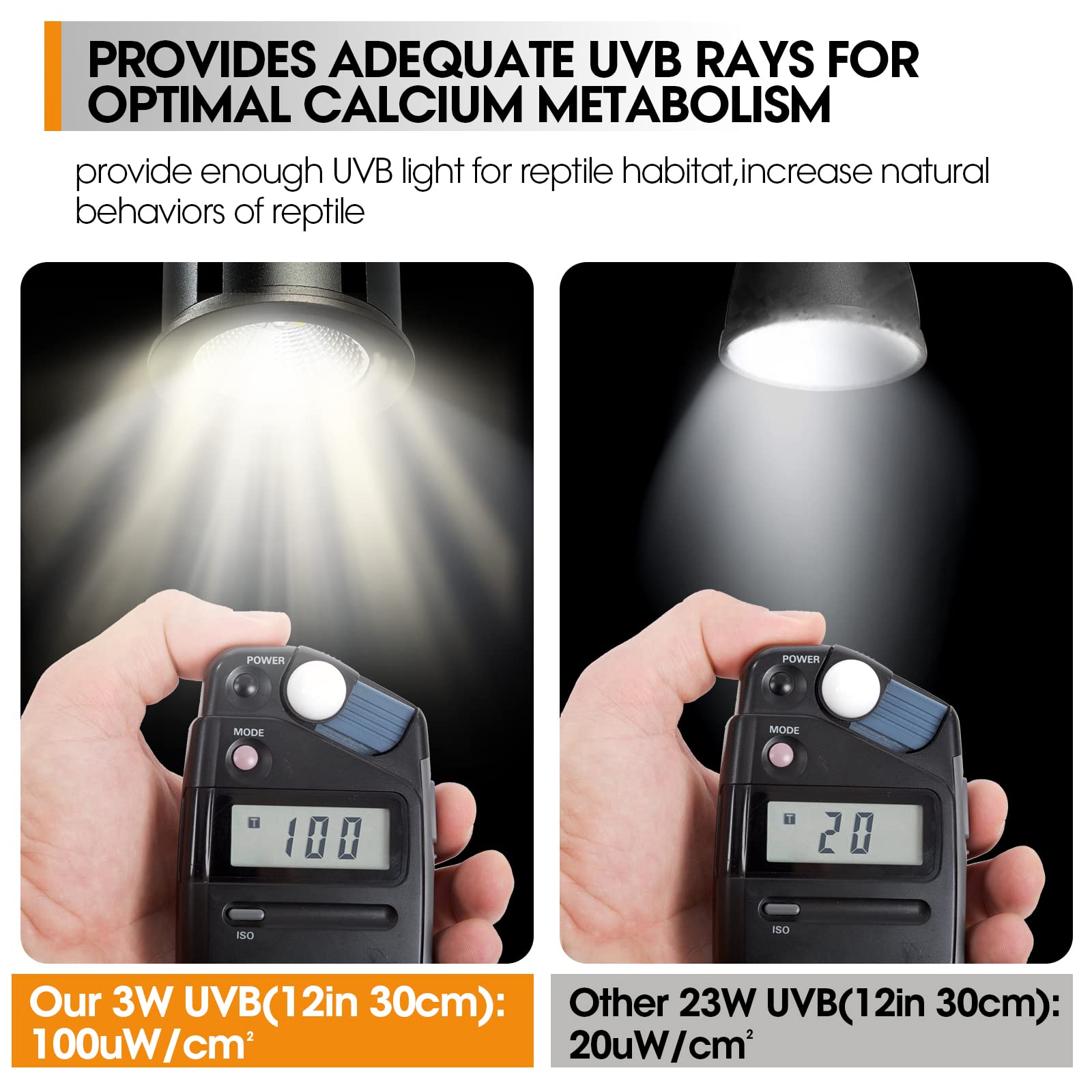 Geekoit Premium 5.0 Uvb Reptile Light,Uva Uvb 3W Full Spectrum,Tropical Light Bulb For Optimal Calcium Metabolism,Ideal For Trop