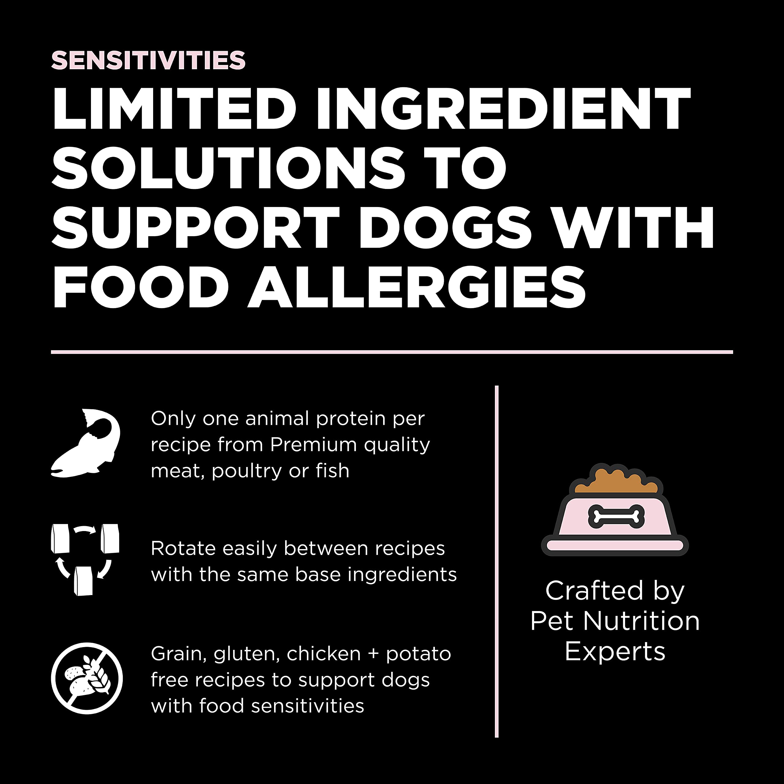Go! Solutions Sensitivities Limited Ingredient Small Bites Salmon Dry Dog Food, 6 lb Bag - Grain-Free, Chicken-Free for Sensitive Stomachs