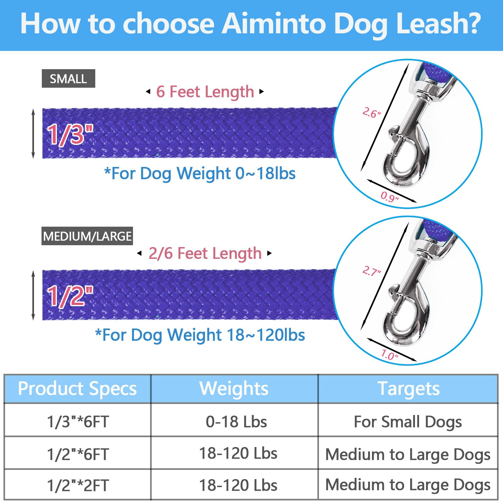 Aiminto Dog Leash, Braided Rope Traction - Walking Training Lead for Medium/Large Dogs ((1/2 '') x 2FT, Purple)