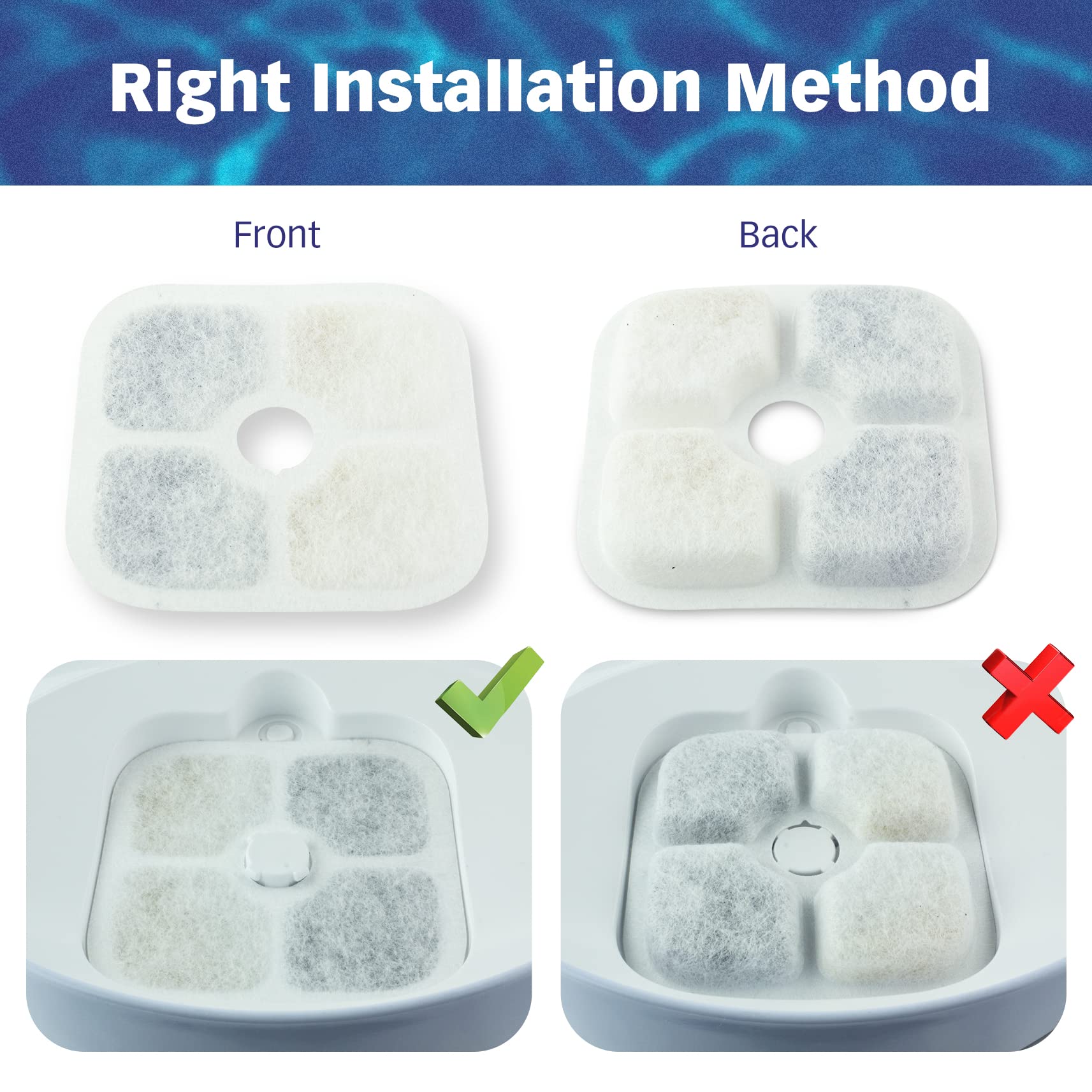 Pet Standard Water Filters, Compatible With Catit® Pixi™ Water Fountain, Pack Of 12