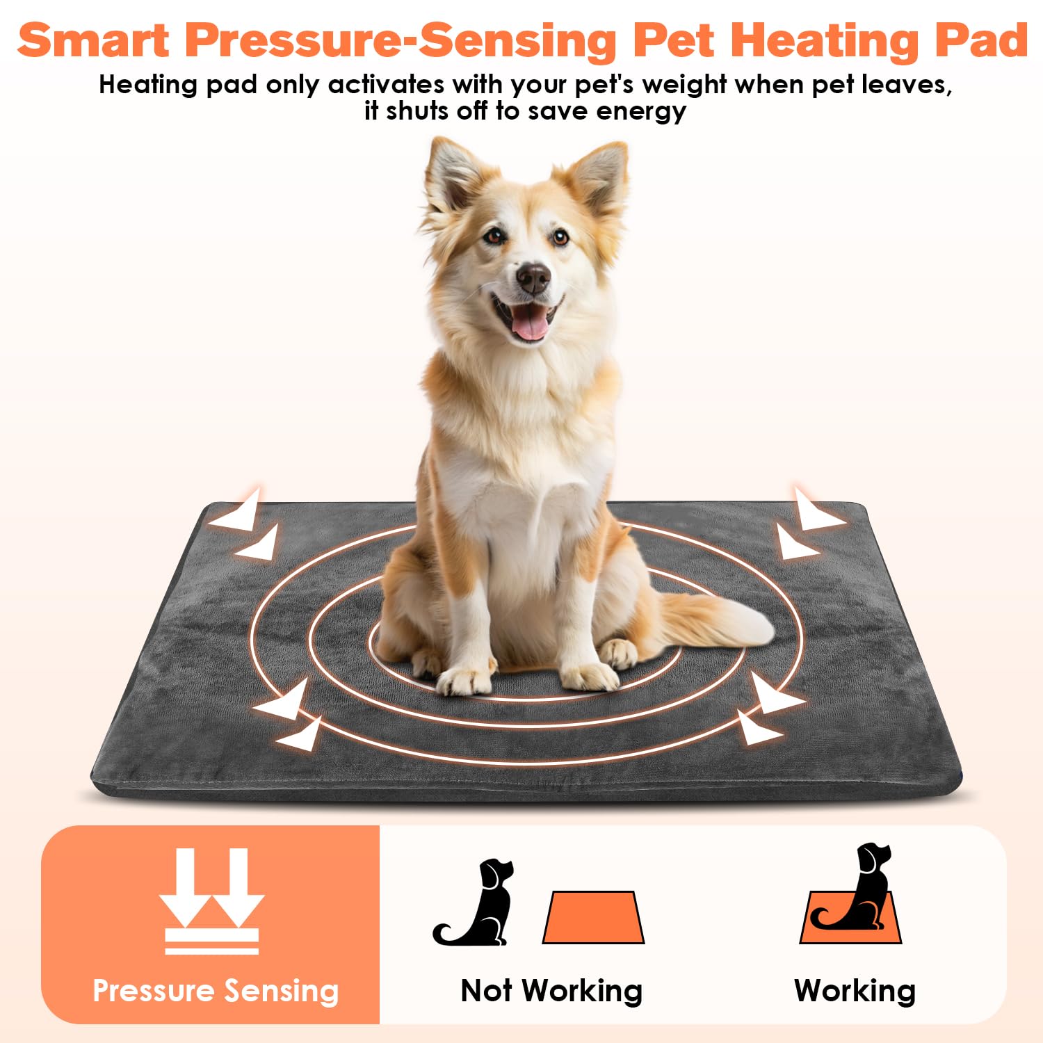 Pet Heating Pad For Dogs And Cats, 9 Adjustable Temperature Dog Heating Pad, Electric Heated Dog Bed, Heated Blanket For Dogs Wi
