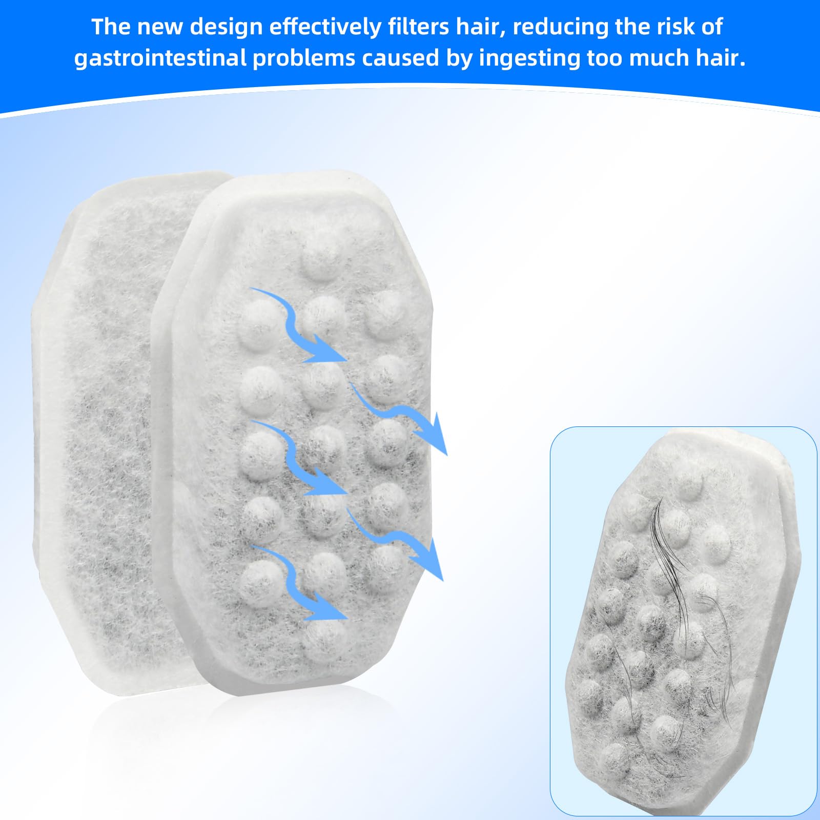 16 Pack Cat Water Fountain Replacement Filters & Pre-Filter Sponges for Rellaty and Neareal 108oz/3.2 Automatic Pet Water Founta