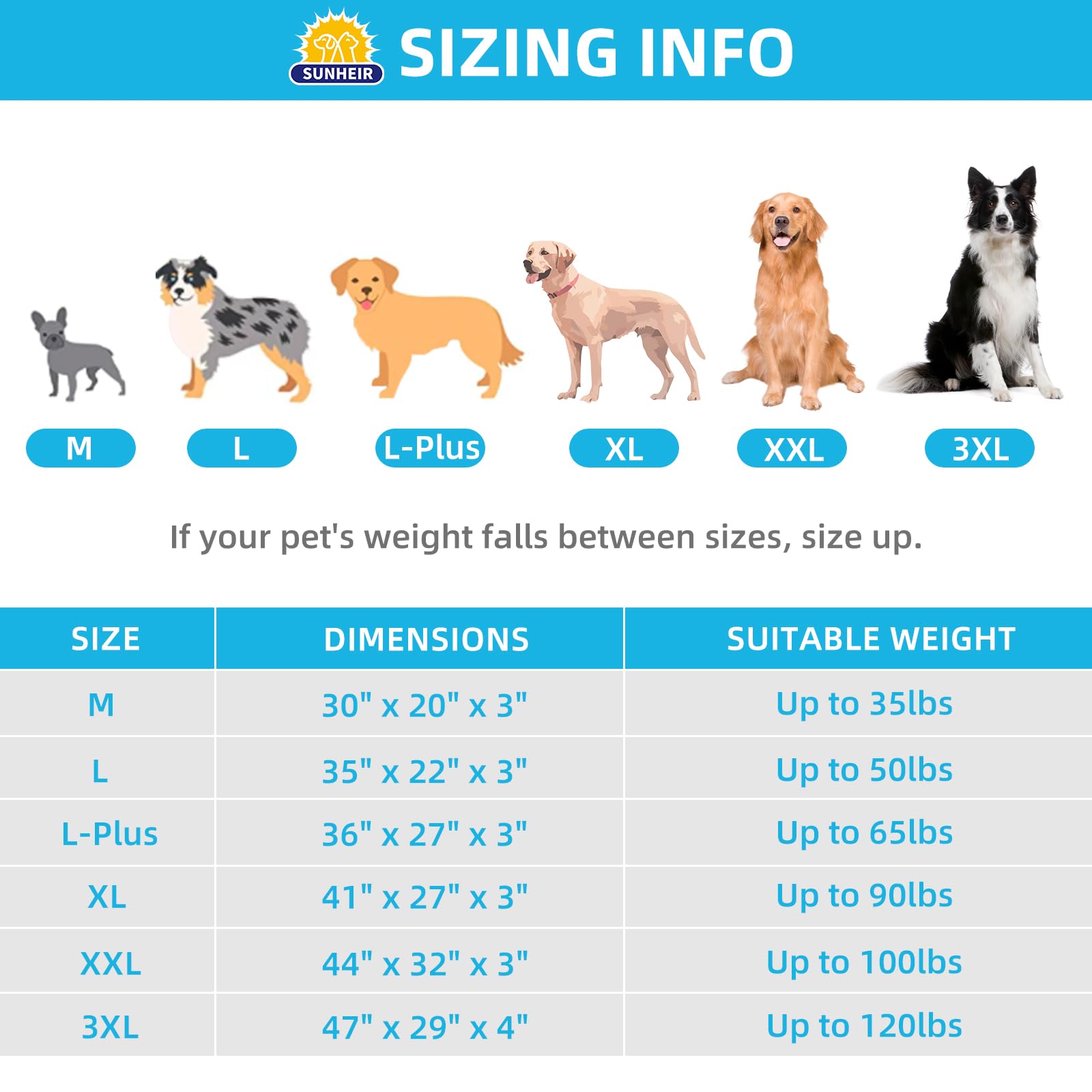 Extra Large Waterproof Dog Bed, Jumbo Orthopedic Dog Beds with Removable Washable Cover for Large Dogs, Pet Bed Mat Egg-Crate Fo