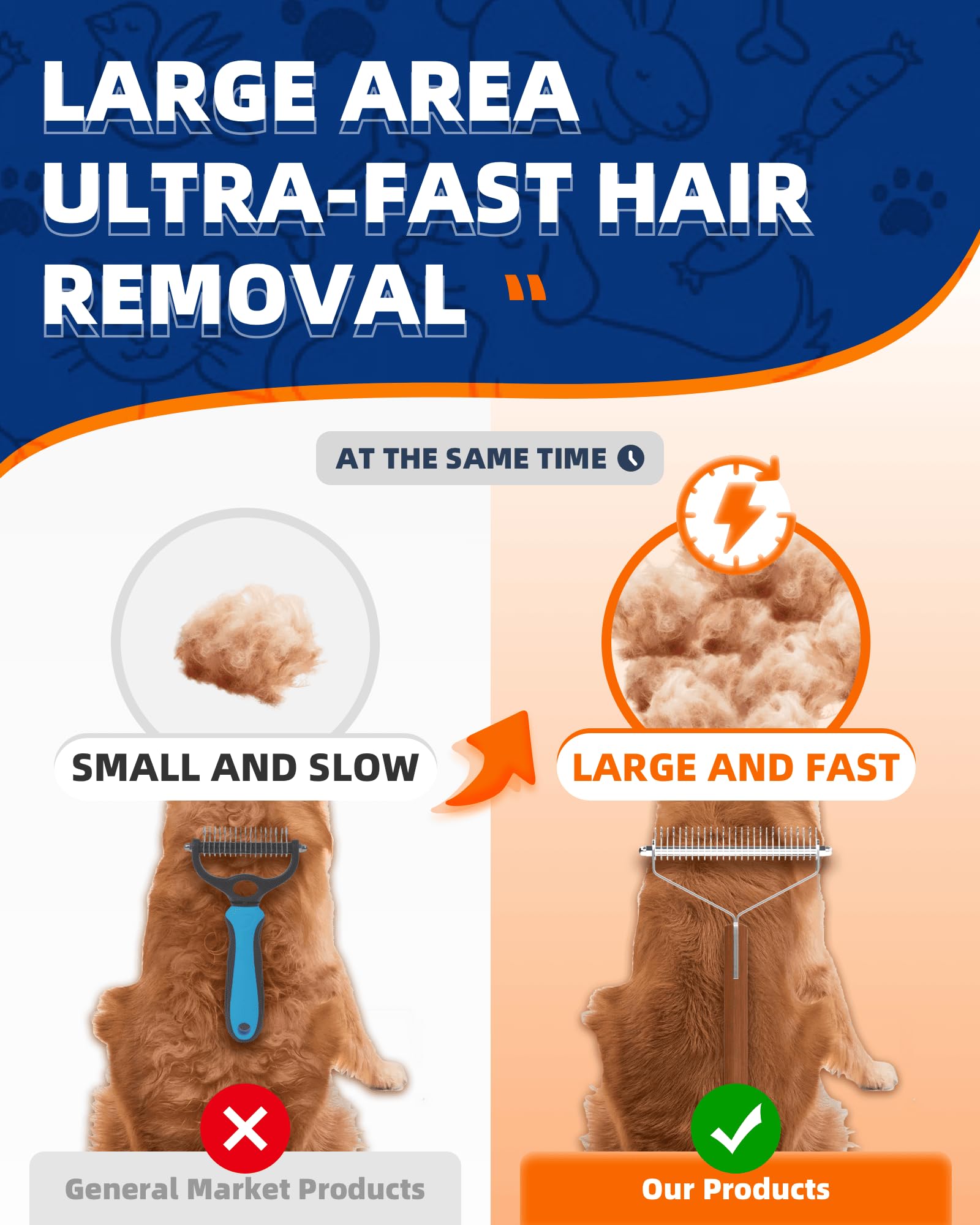 Extra Large 2-Sided Undercoat Rake For Dogs & Cats, Dog Brush For Shedding Remove Mats, Dematting Comb,Gentle Grooming Brush For