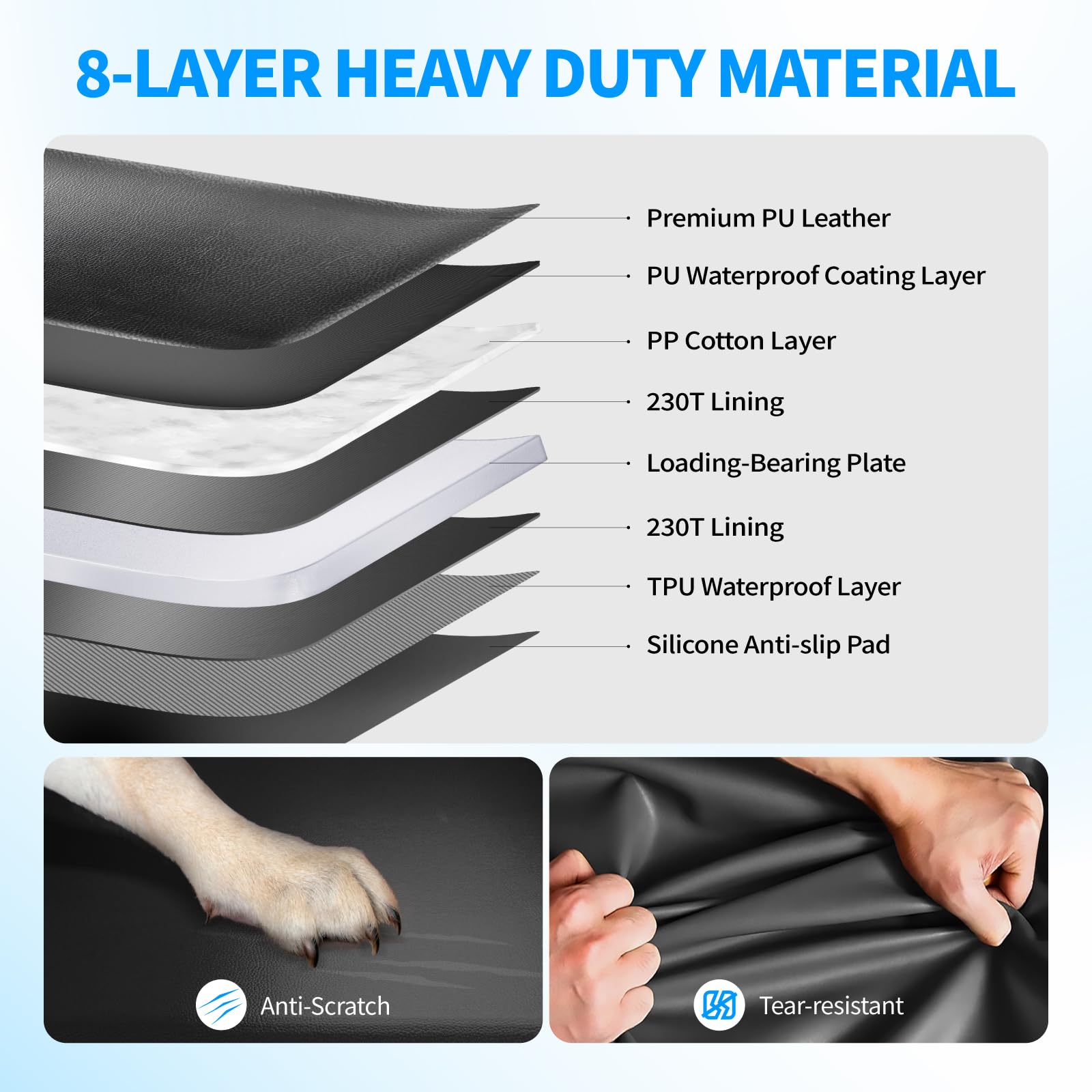 Firstwell Back Seat Extender For Dogs, Pu Leather Dog Car Seat Cover, Scratch-Proof, Waterproof, Hard Bottom, Holds 400Lbs, Dog