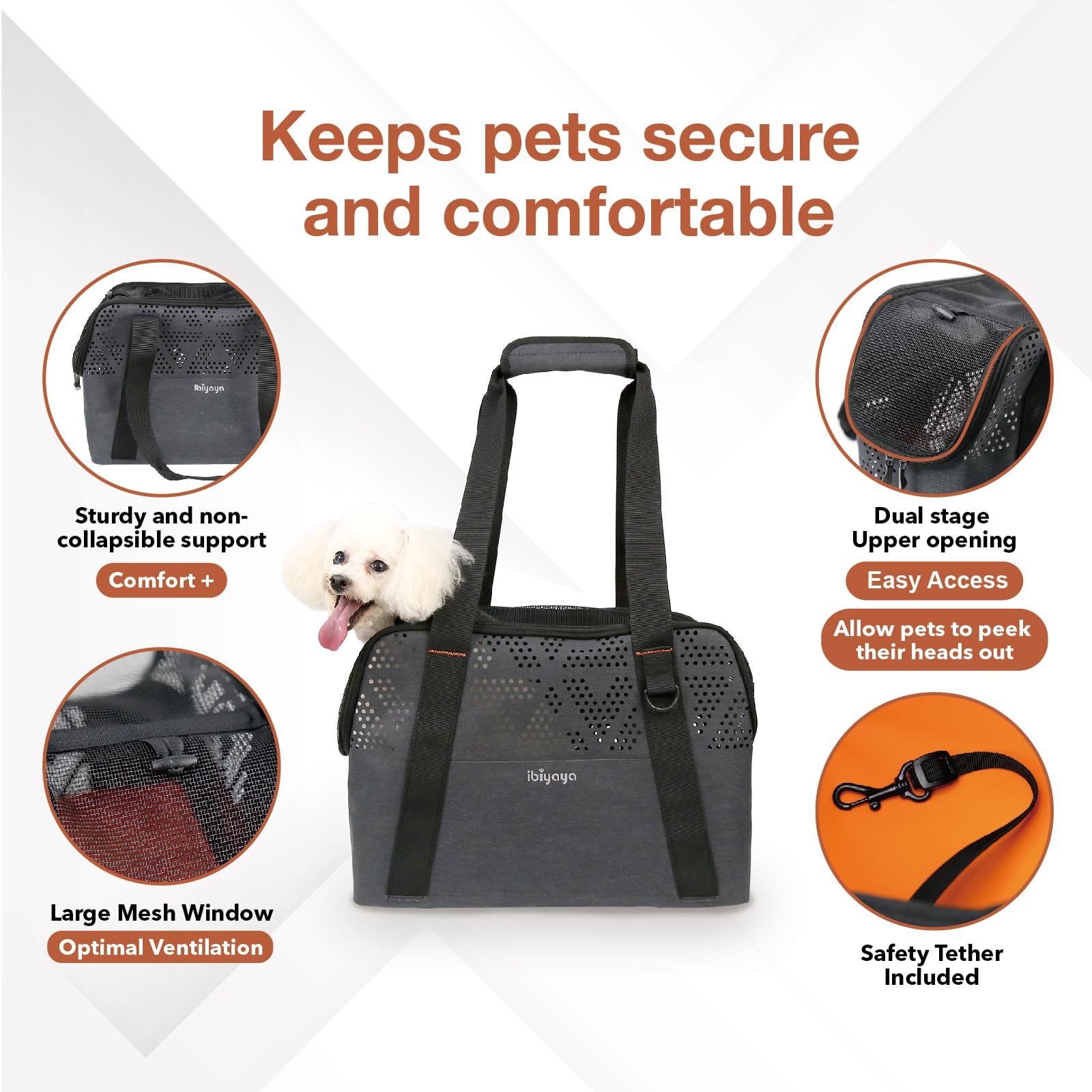 Ibiyaya - Small Dog Carrier Bag - Breezy Wanderer Pet Carrier For Small Dogs, Cats, And Rabbits - Travel Friendly And Water Repe