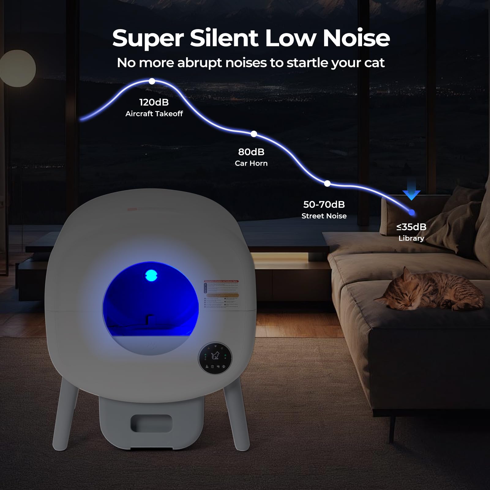 Fsitego Self Cleaning Cat Litter Box: Extra Large Automatic Litter Box For Multiple Cats, Odor-Free, App-Controlled, Ambient Lig