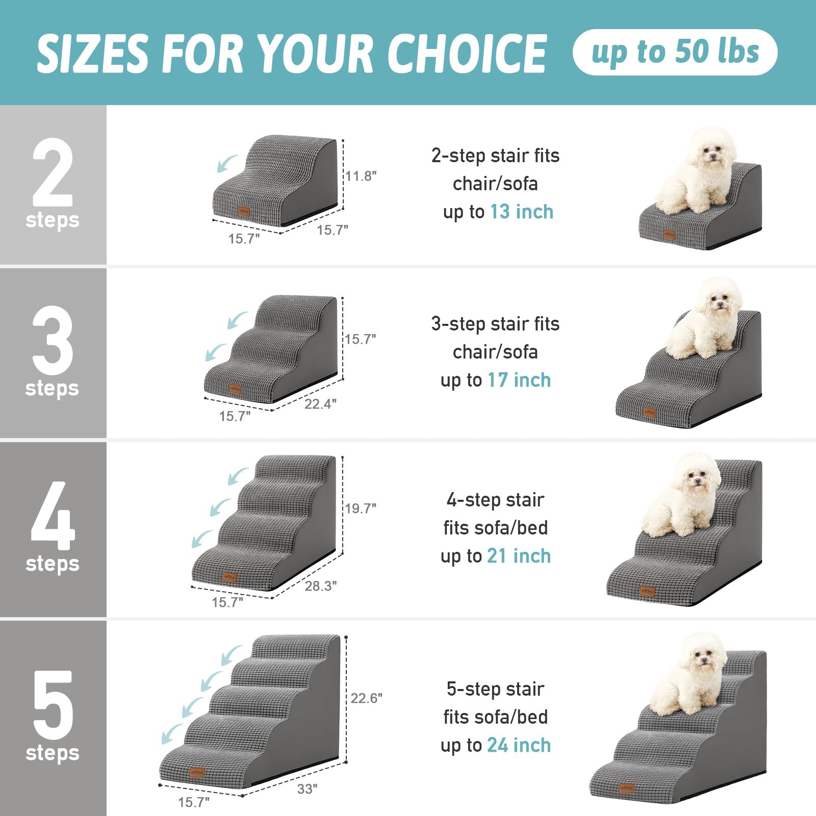 Cozy Kiss Dog Stairs For High Bed 22.6'' H, Small Dog Step For Puppy, Older Or Cat, Curved Ramp For Car, Ladder With High Densit