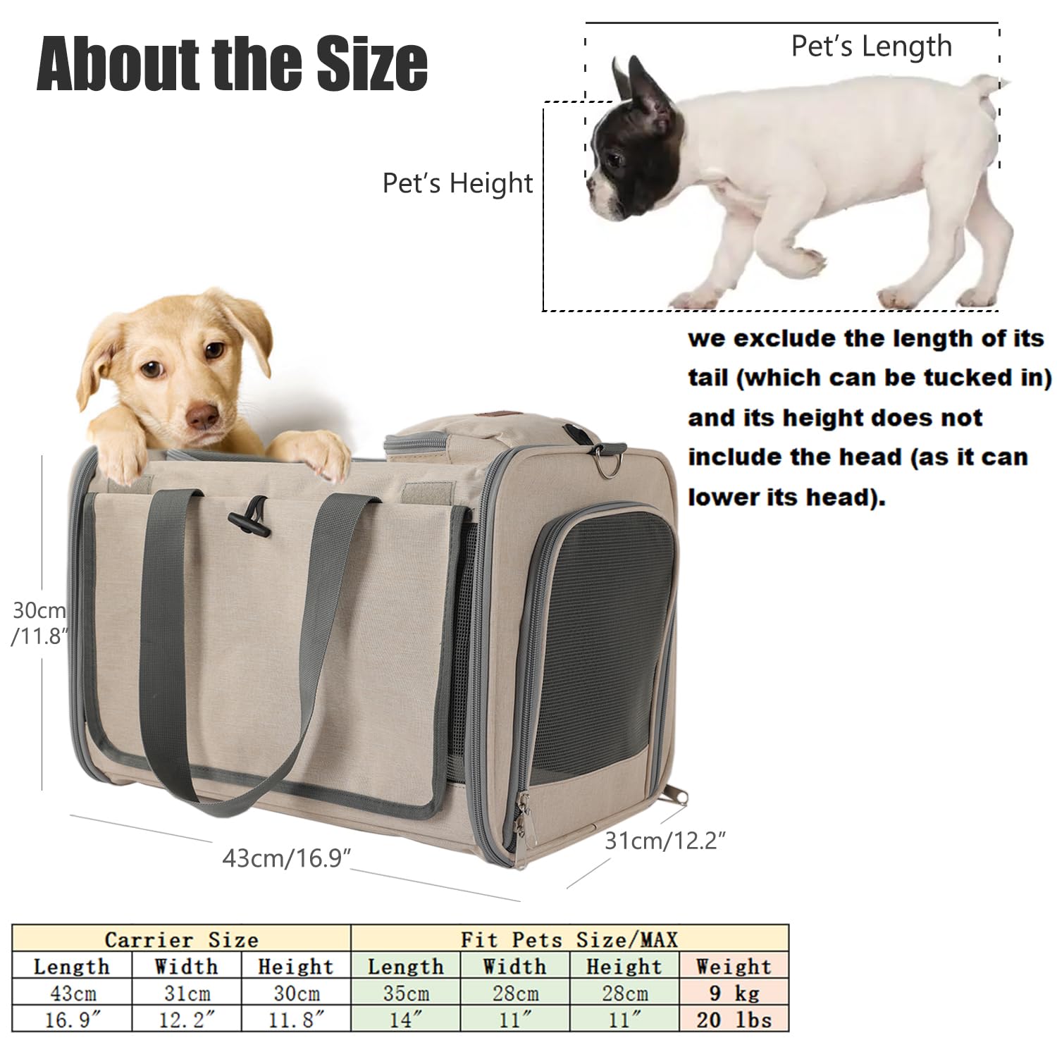 Patazone Small Dog Carrier Pet Bag For Small Dogs Cats Carriers Softsided,Large Pocket,Breathable,Light Weight,Sunshine Protecti