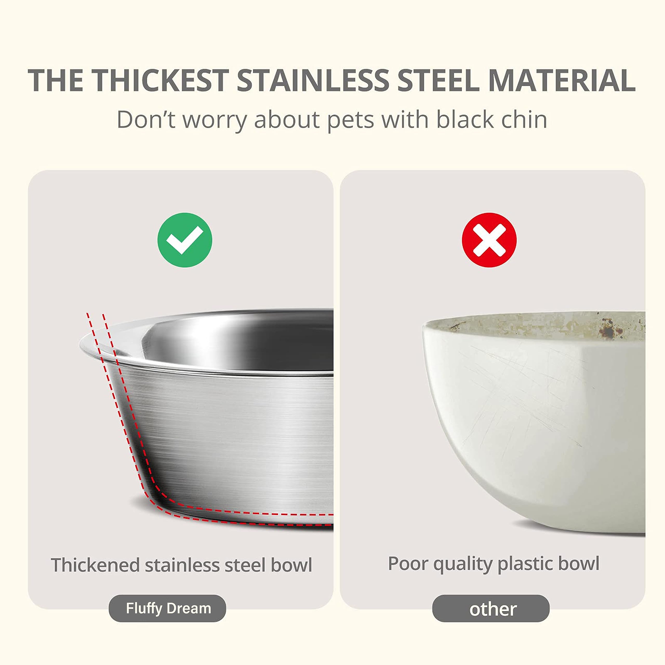 Fluffydream Elevated Dog Bowls, Prevention of Vertebrae Disease, Non-Slip With Stainless Steel Bowl, High Capacity Food Bowls (M