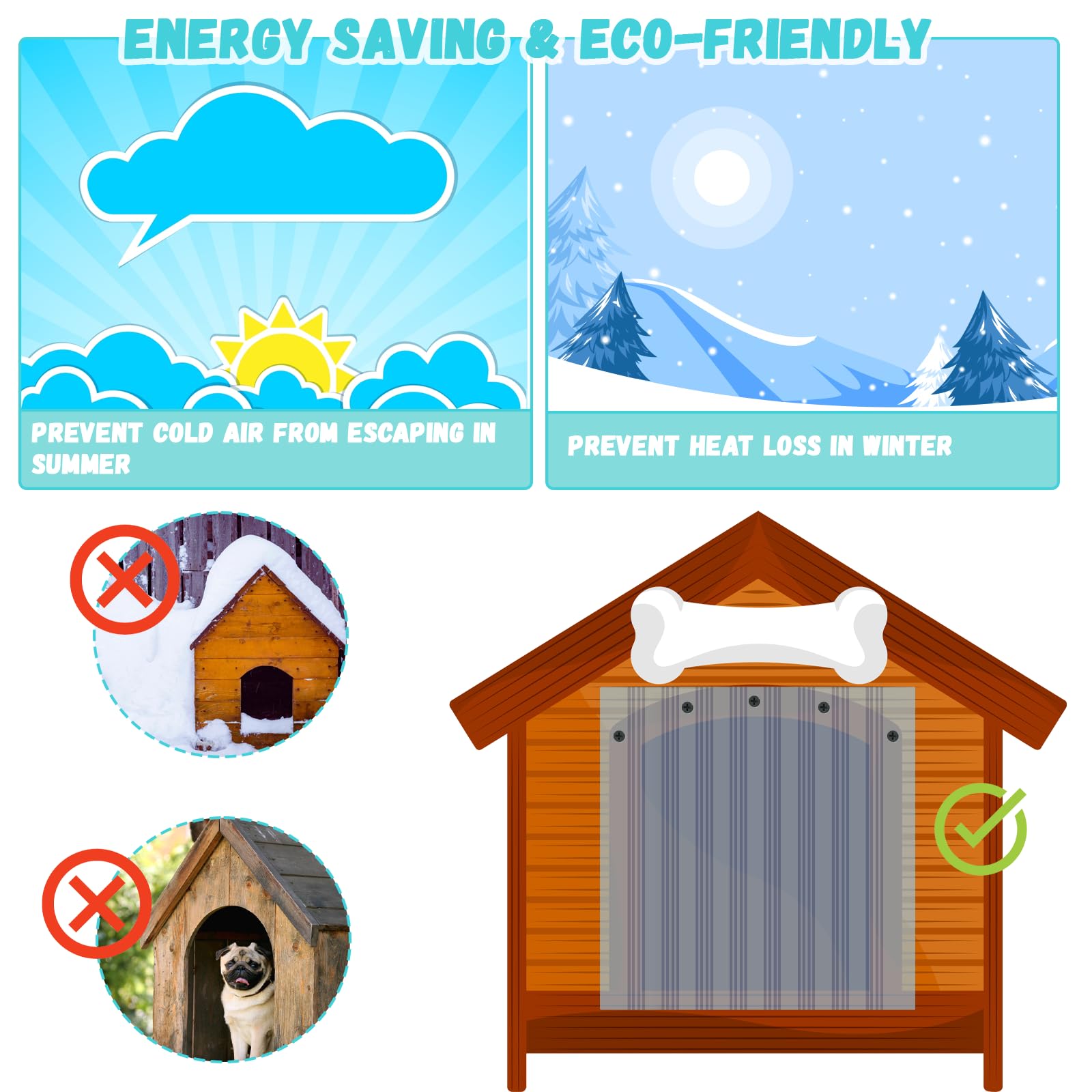 Dog Door Replacement Flap Plastic Vinyl Door Strips Transparent Dog House Door Flap Strips For Diy Dog Or Cat Door, Easy To Cut