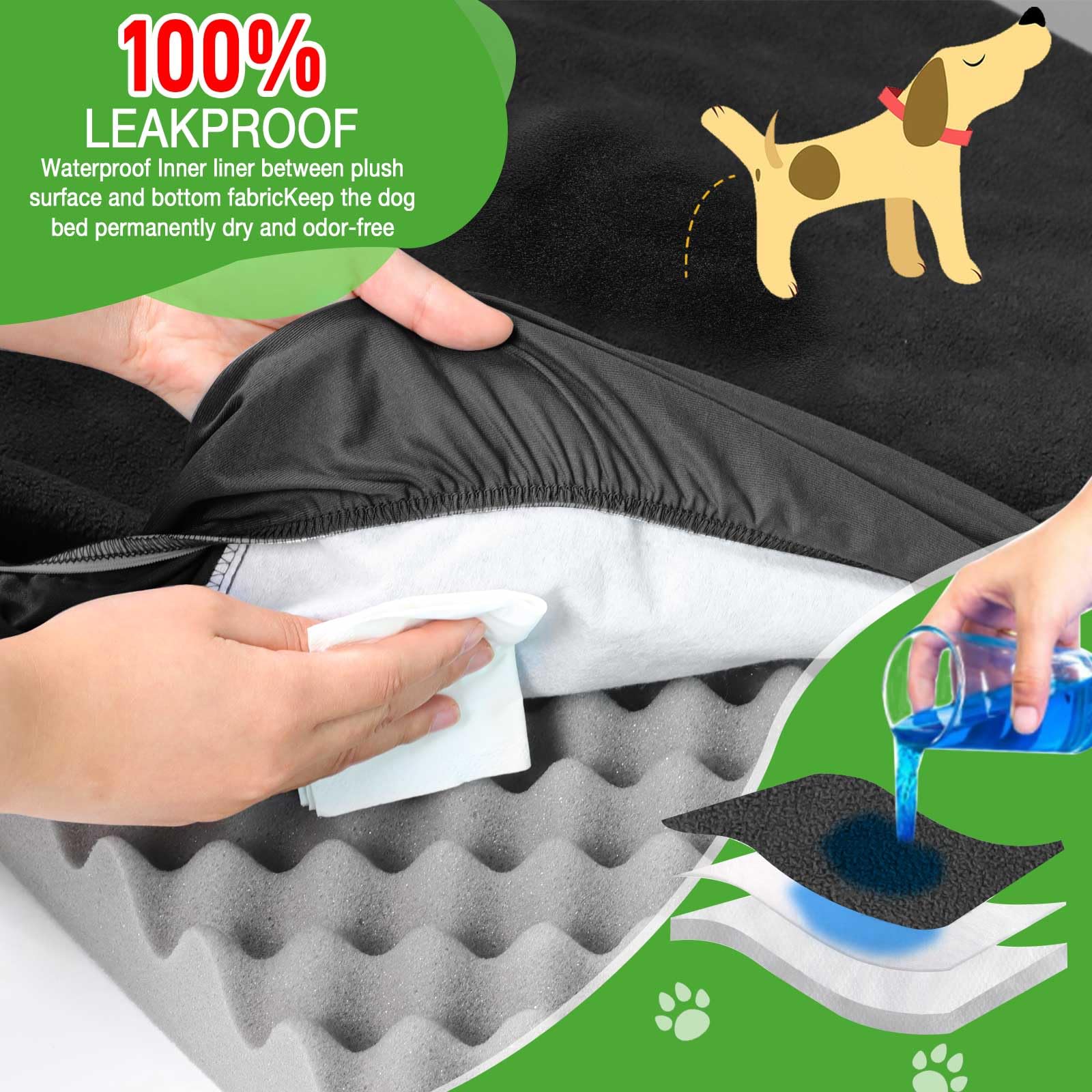 Dog Bed Covers Replacement Washable 100% Waterproof Soft Dog Bed Sheet Black 2 Pack 36'' x 23'' S