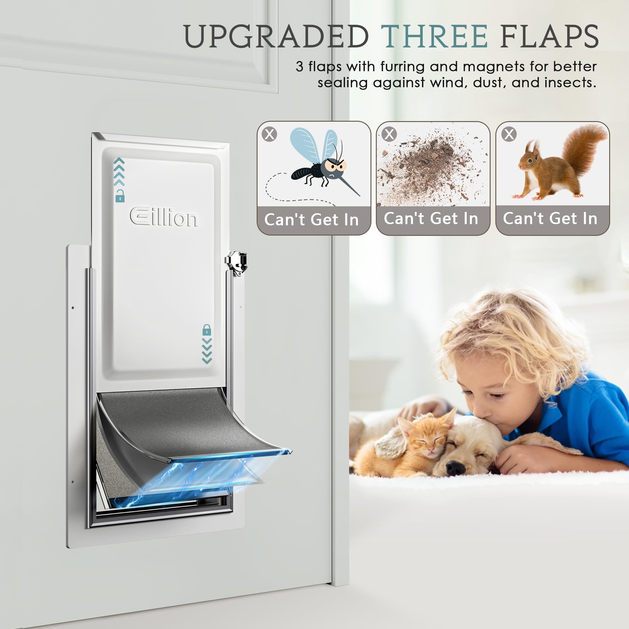 Eillion Medium Dog Door for Door, Doggy Door with Aluminum Frame, 3 Flaps, Metal Closing Panel and Lock, Pet Doggie Door for Int