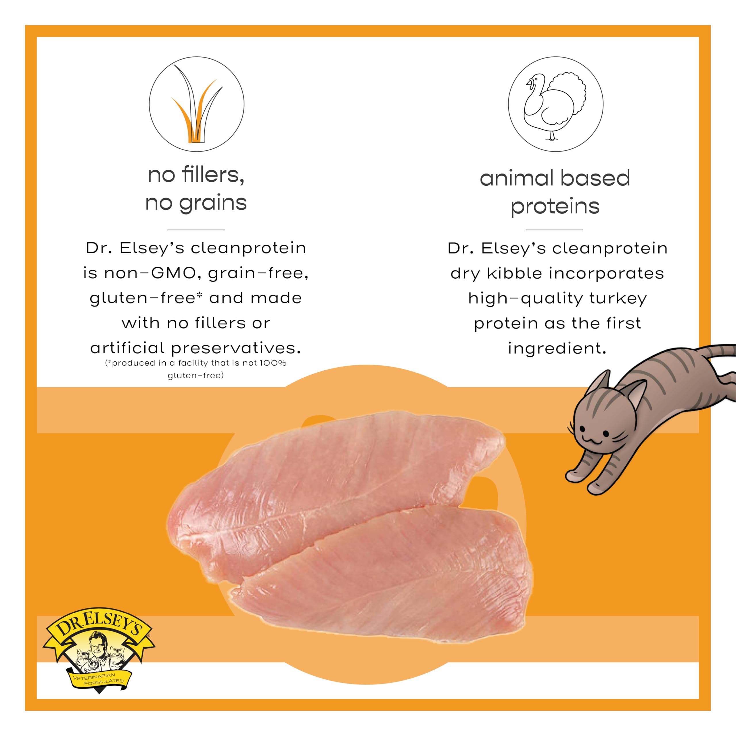 Dr. Elseys cleanprotein Original Turkey Recipe Wet Cat Food, 2.75 oz Can (Pack of 24)