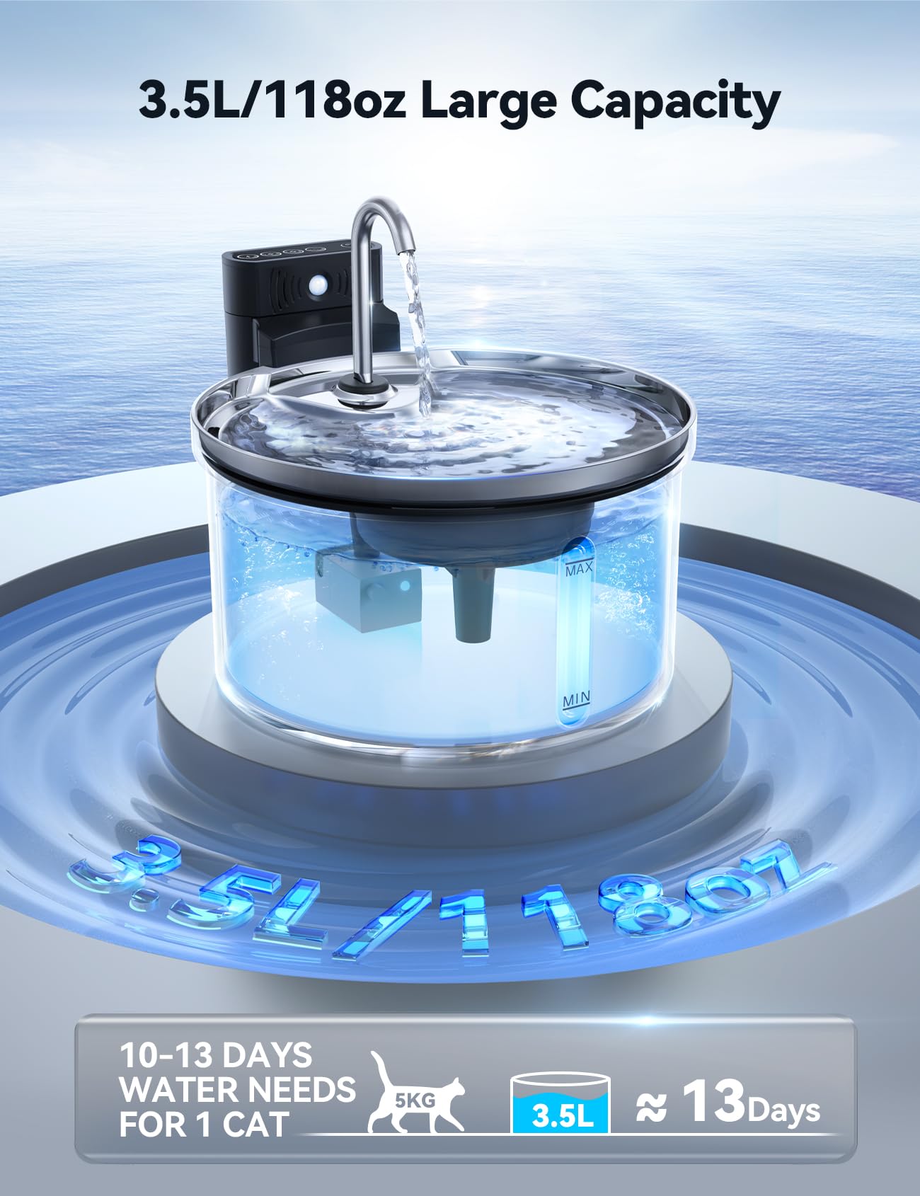 Wireless Cat Water Fountain [Water & Battery Separation] Feelneedy 4000Mah Battery Operated Cat Fountain, Cordless Pet Fountain