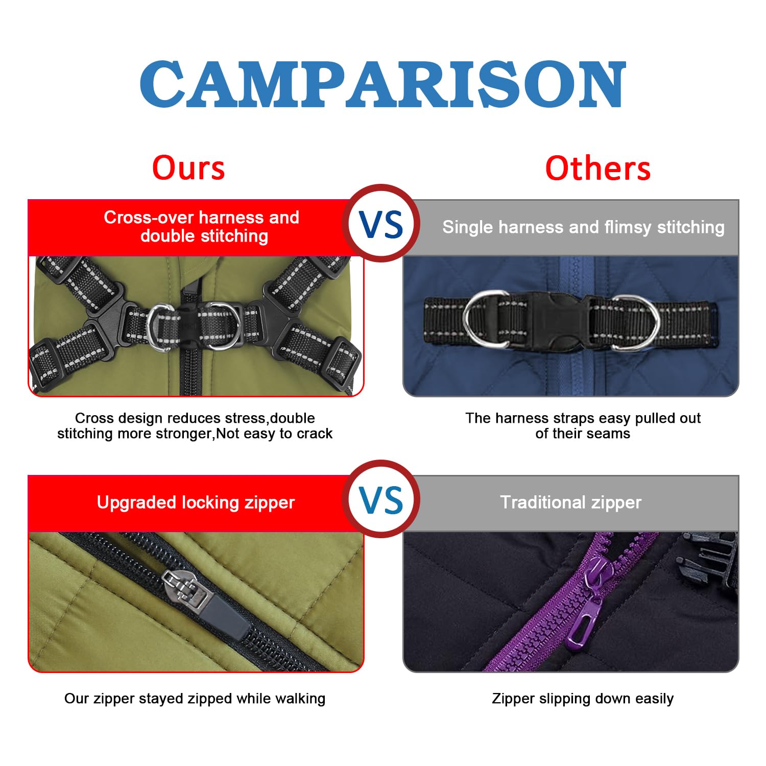 V.Pet.B.R Winter Coat: Warm Dog Jacket, Padded Fleece Vest With Built-In Harness, Waterproof, Windproof, Reflective, Cozy, Adjus