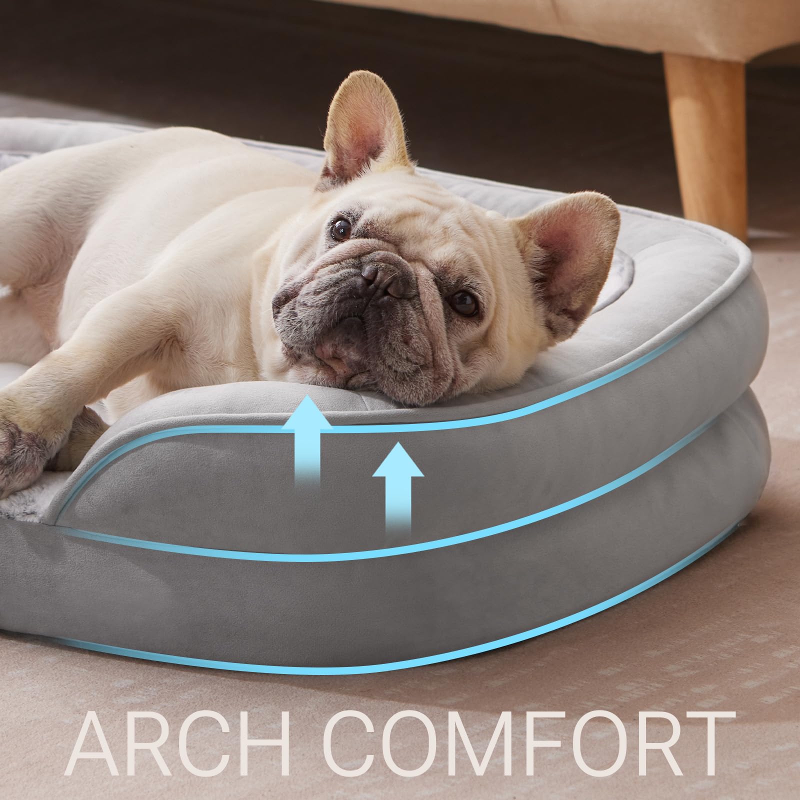 Soft Touch Orthopedic Dog Bed For Medium Dogs With Faux Fur Top, Waterproof Pet Couch Bed With Removable Washable Cover And Supp